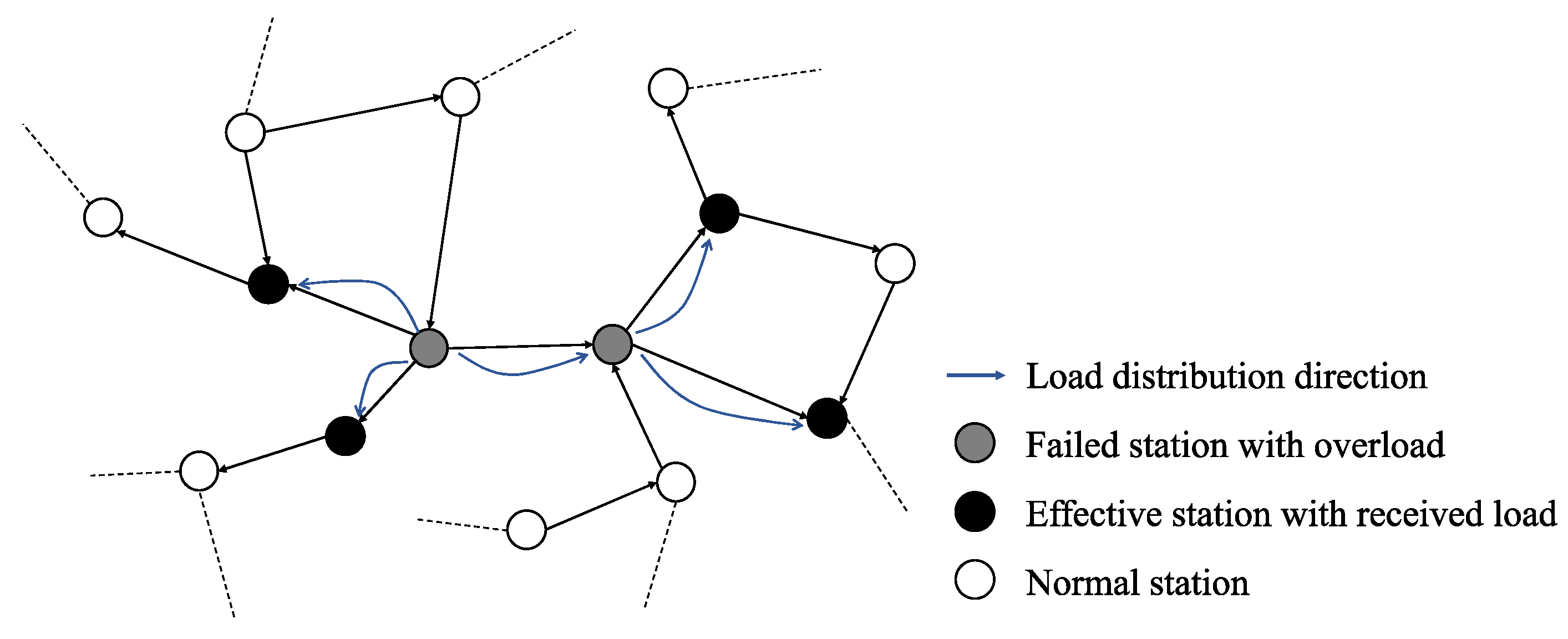 Sustainability 16 06527 g001