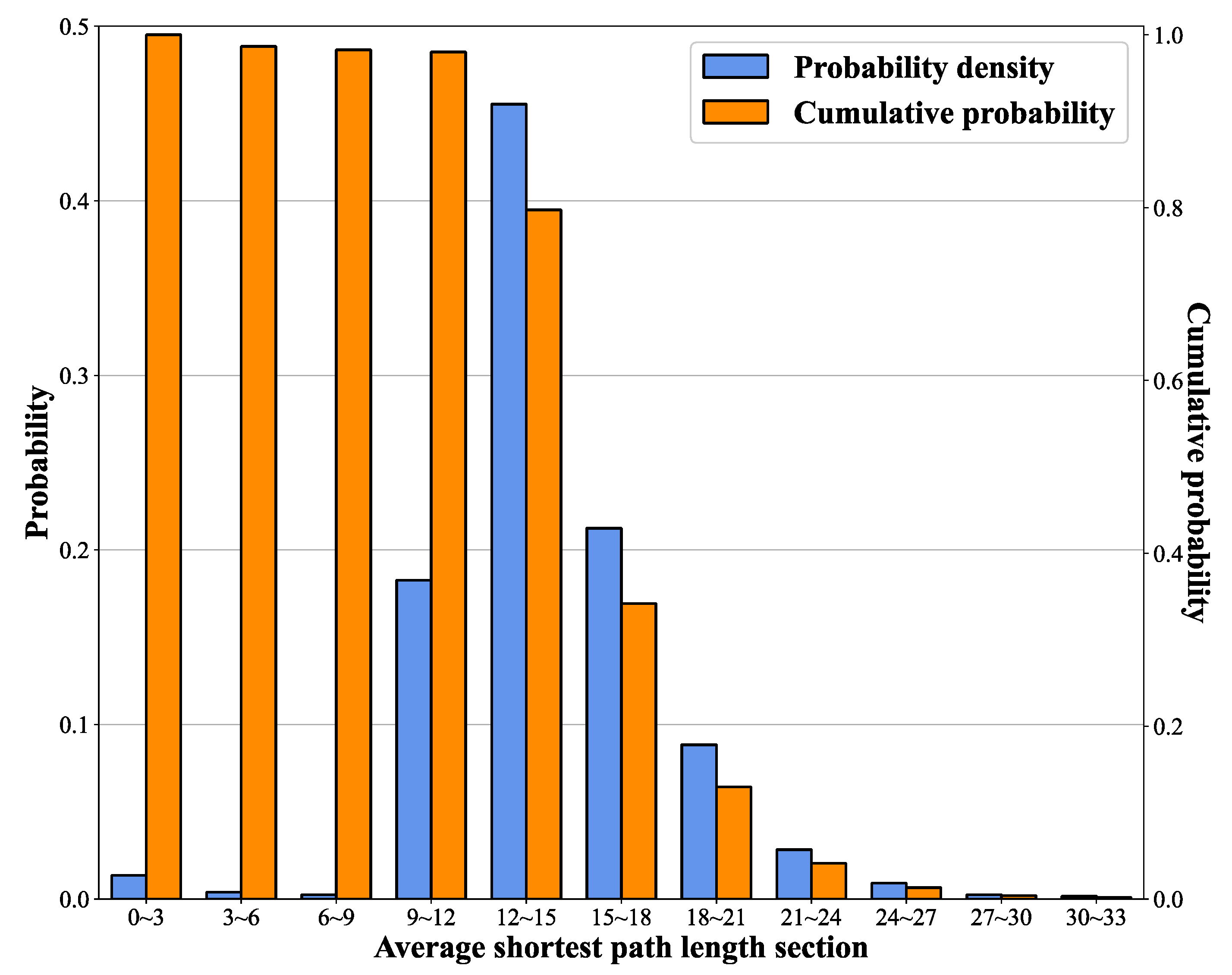 Sustainability 16 06527 g012