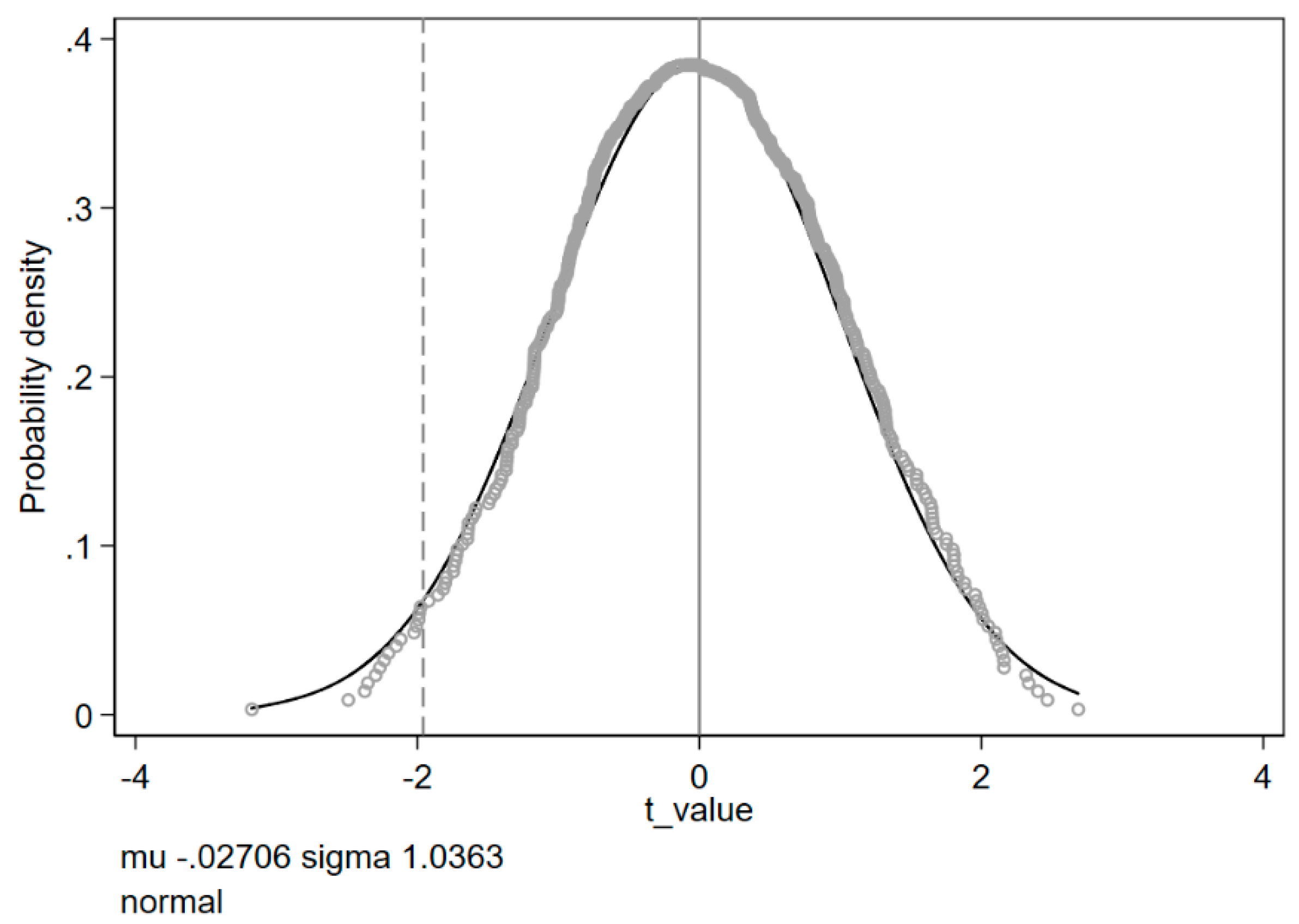 Sustainability 16 06529 g009