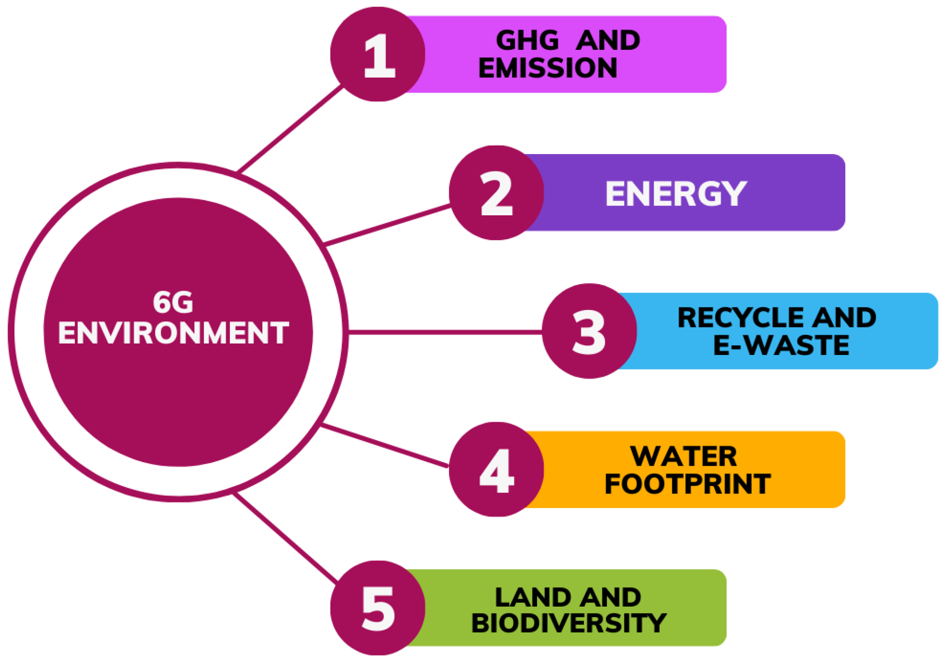 Sustainability 16 06533 g001