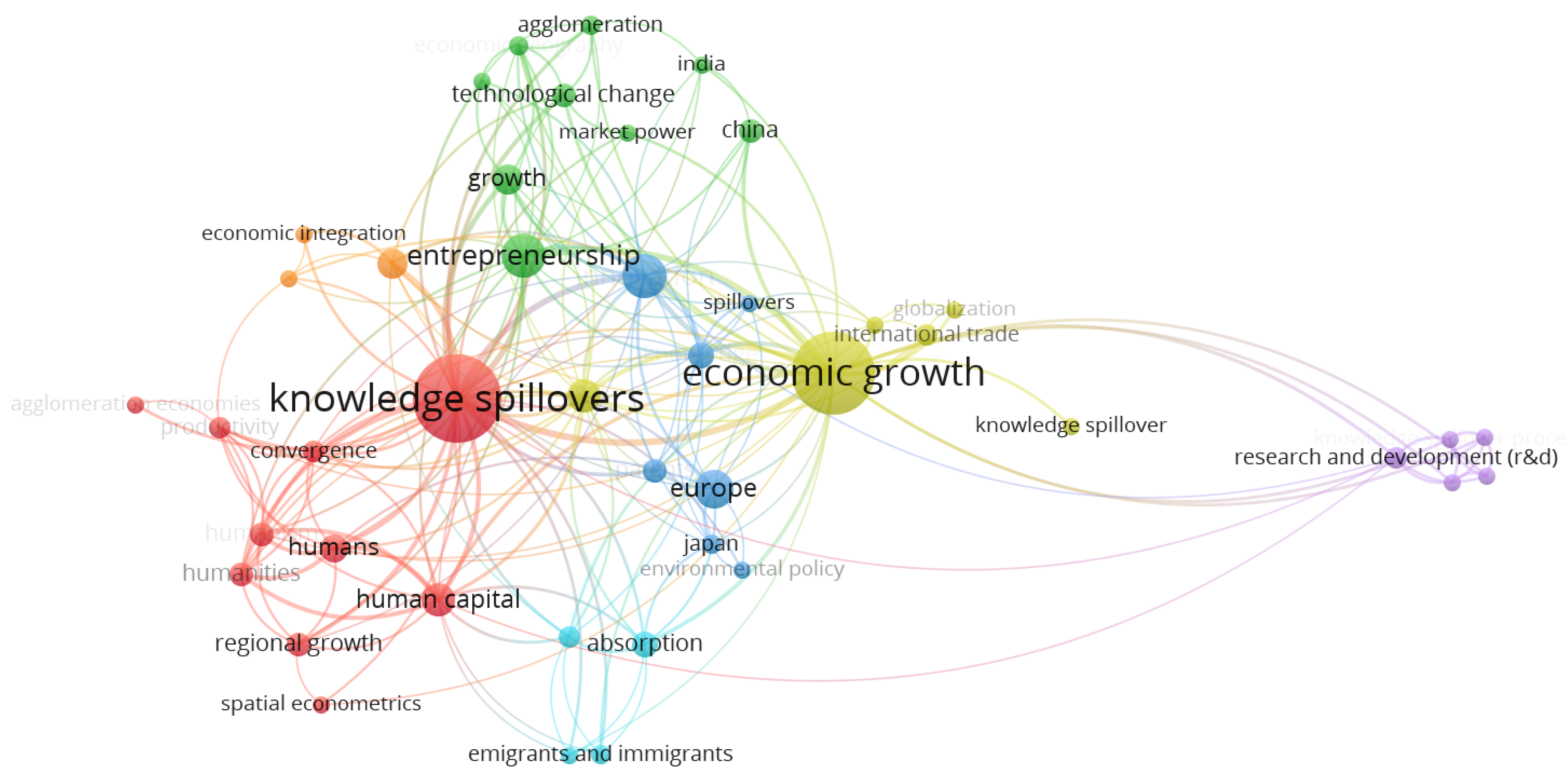 Sustainability 16 06537 g002