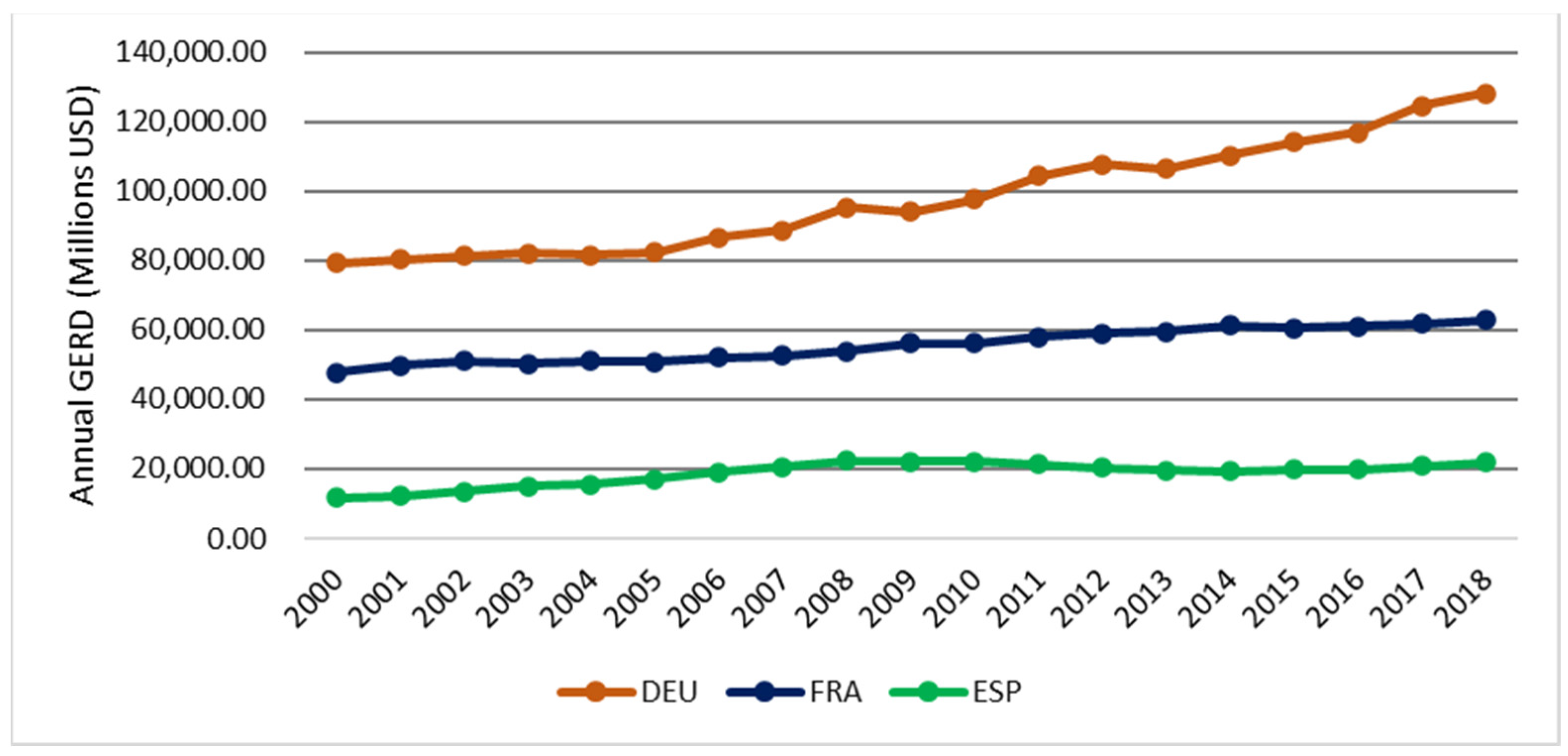 Sustainability 16 06537 g006