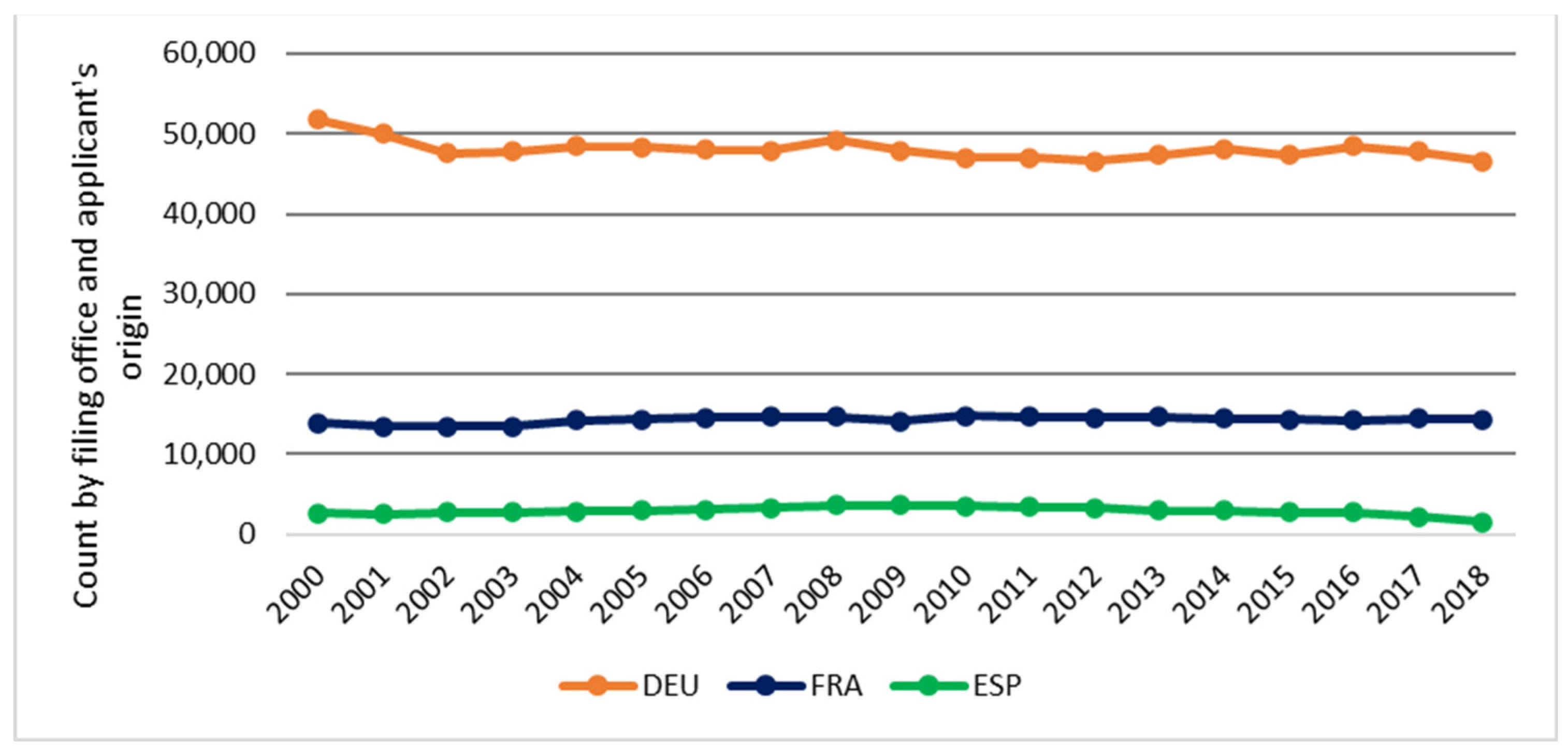 Sustainability 16 06537 g007