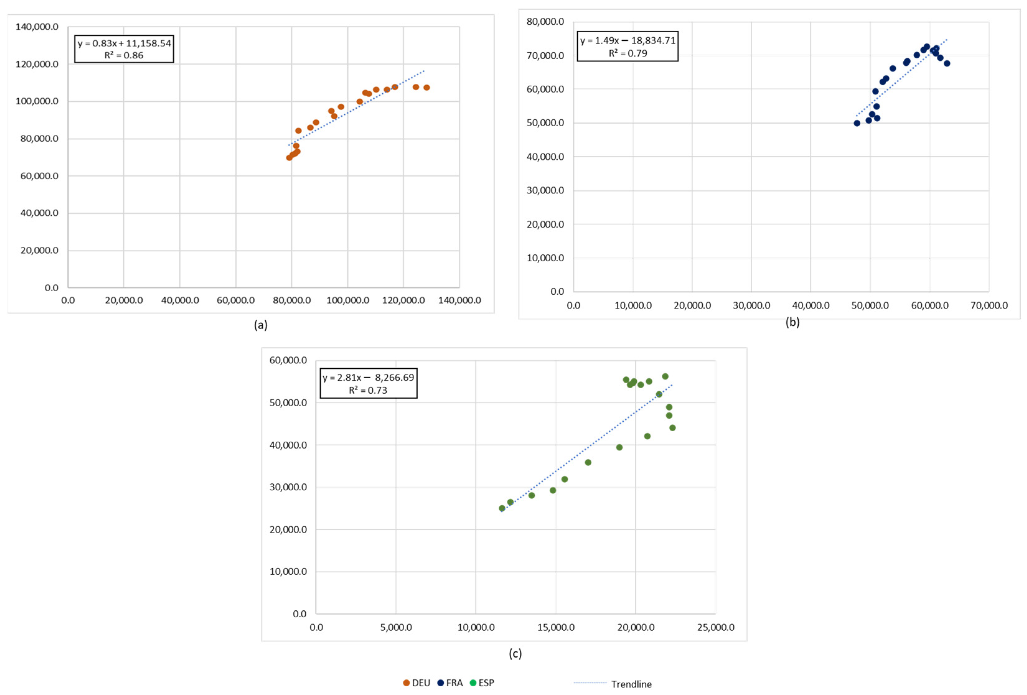 Sustainability 16 06537 g009