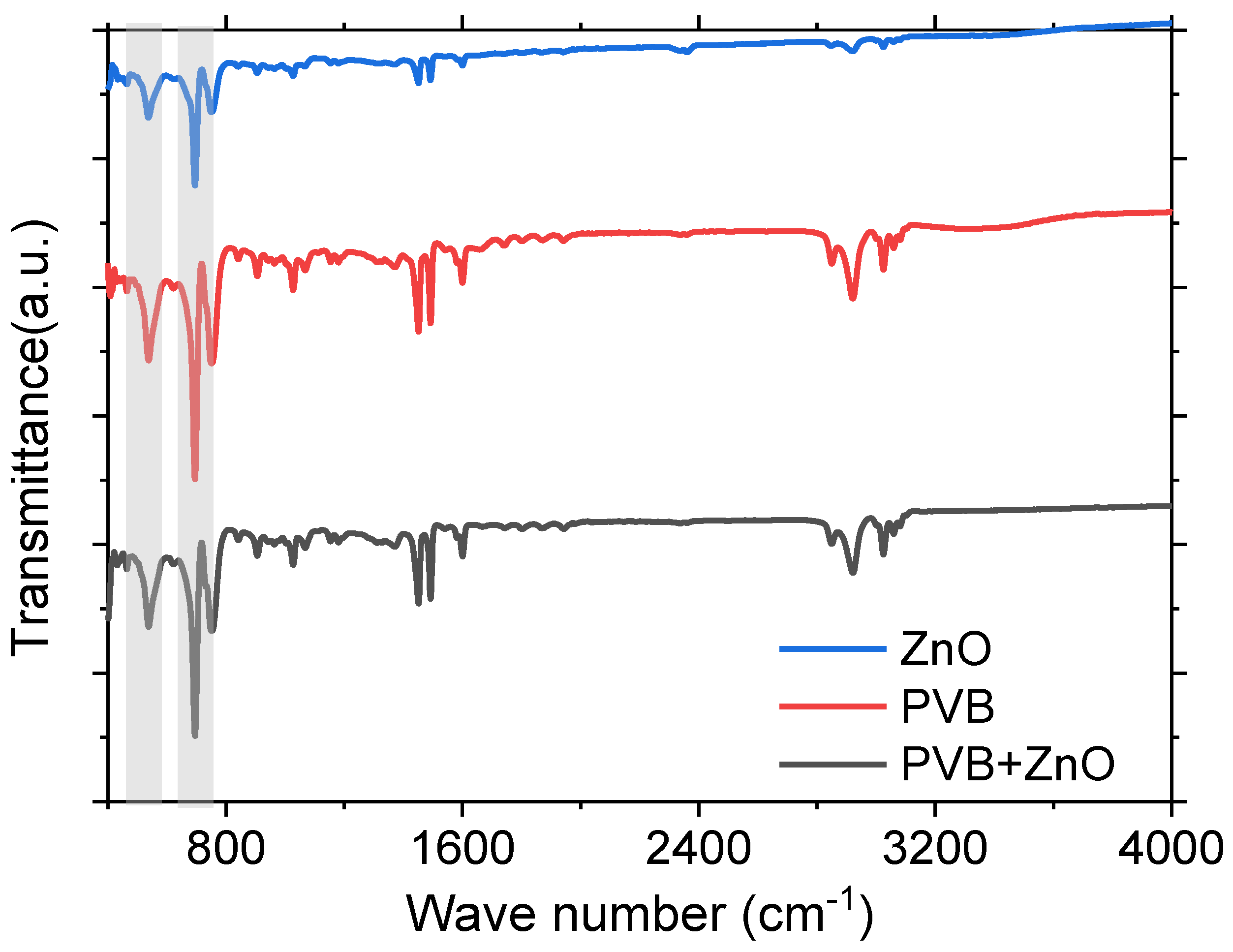 Sustainability 16 06538 g004