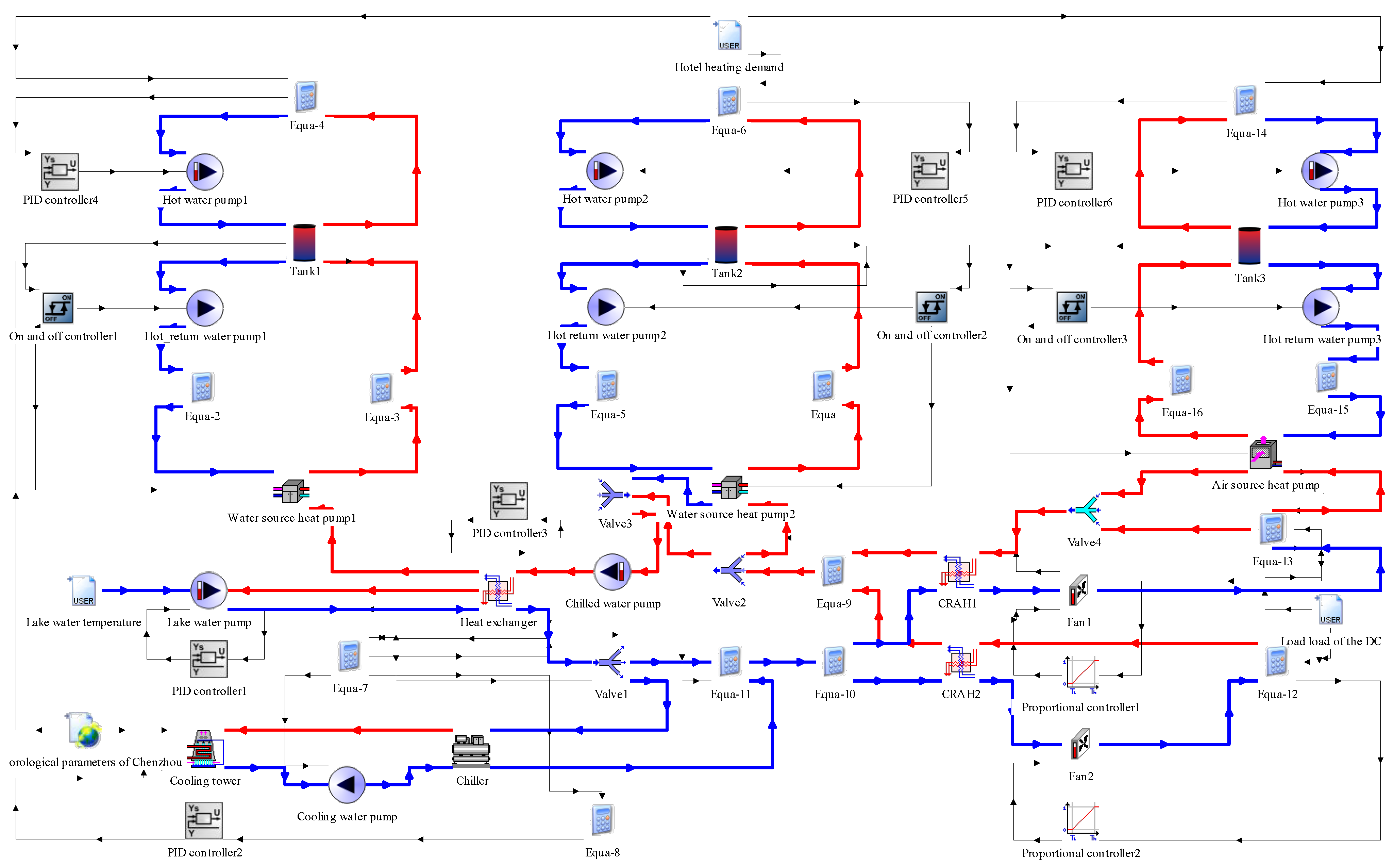Sustainability 16 06542 g002