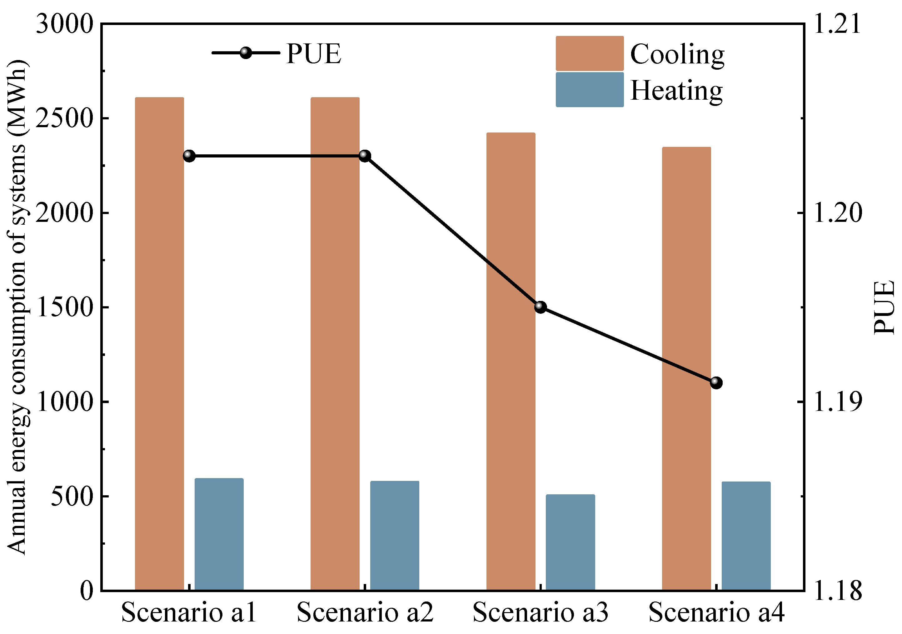 Sustainability 16 06542 g005