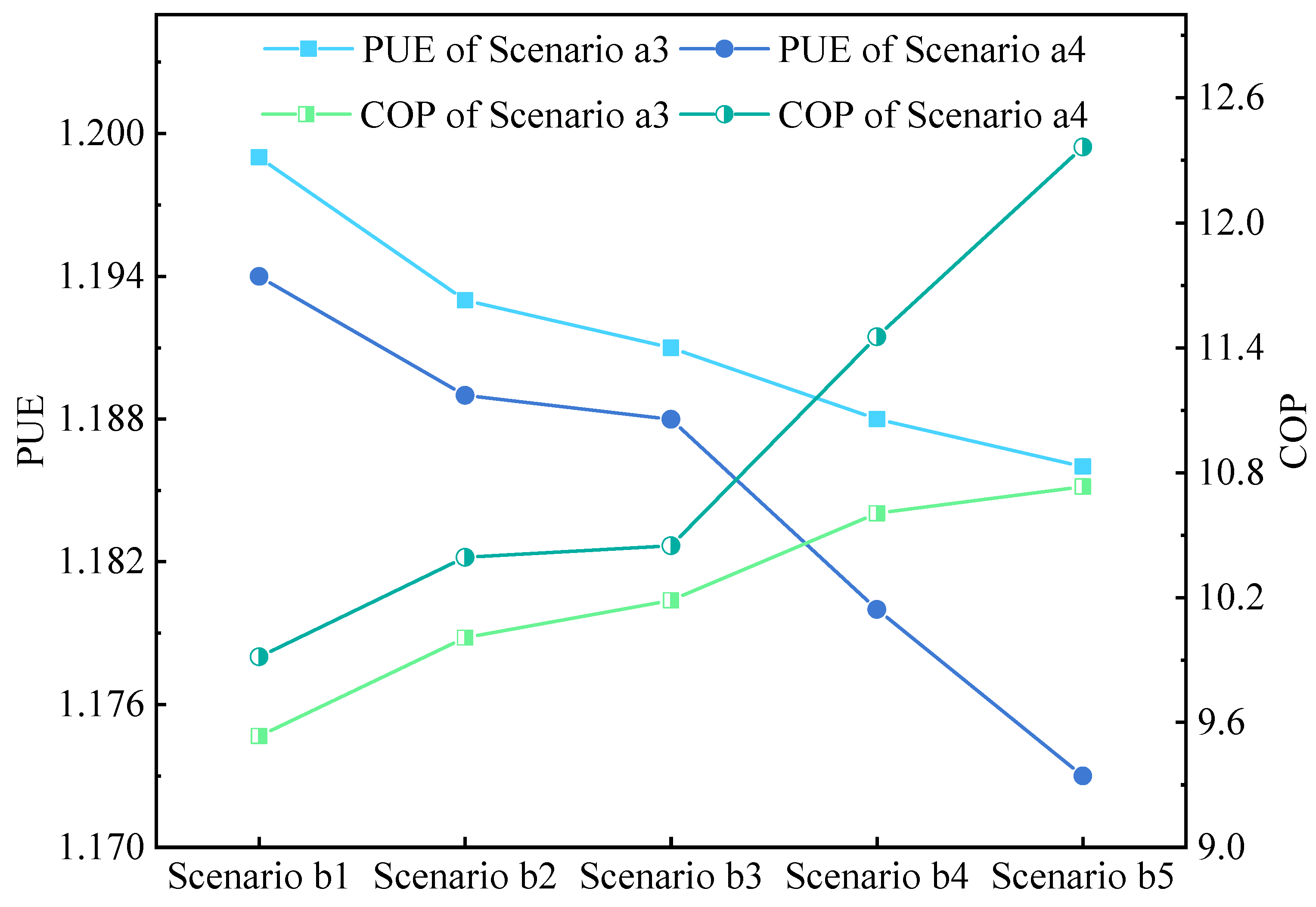 Sustainability 16 06542 g007