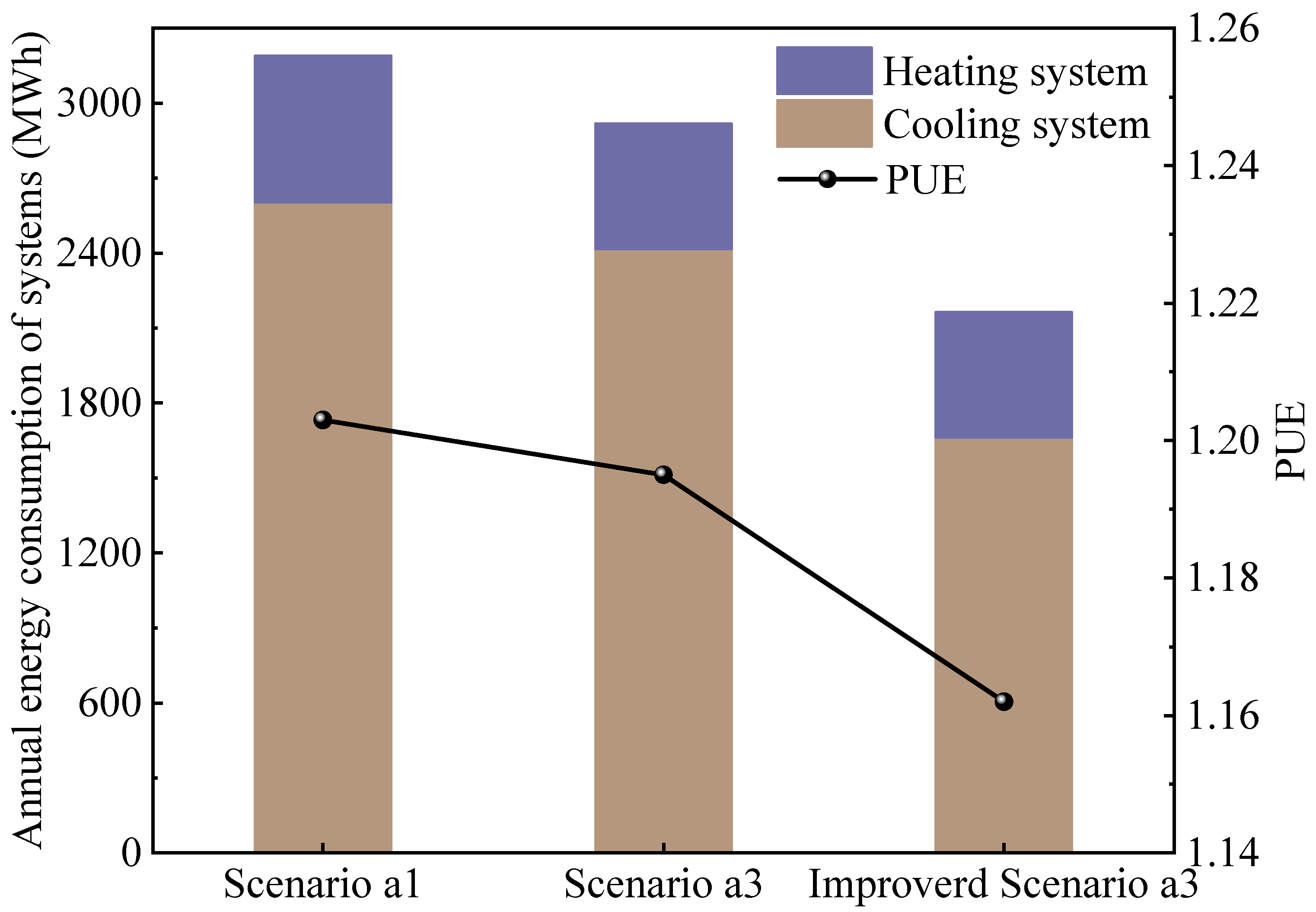 Sustainability 16 06542 g012