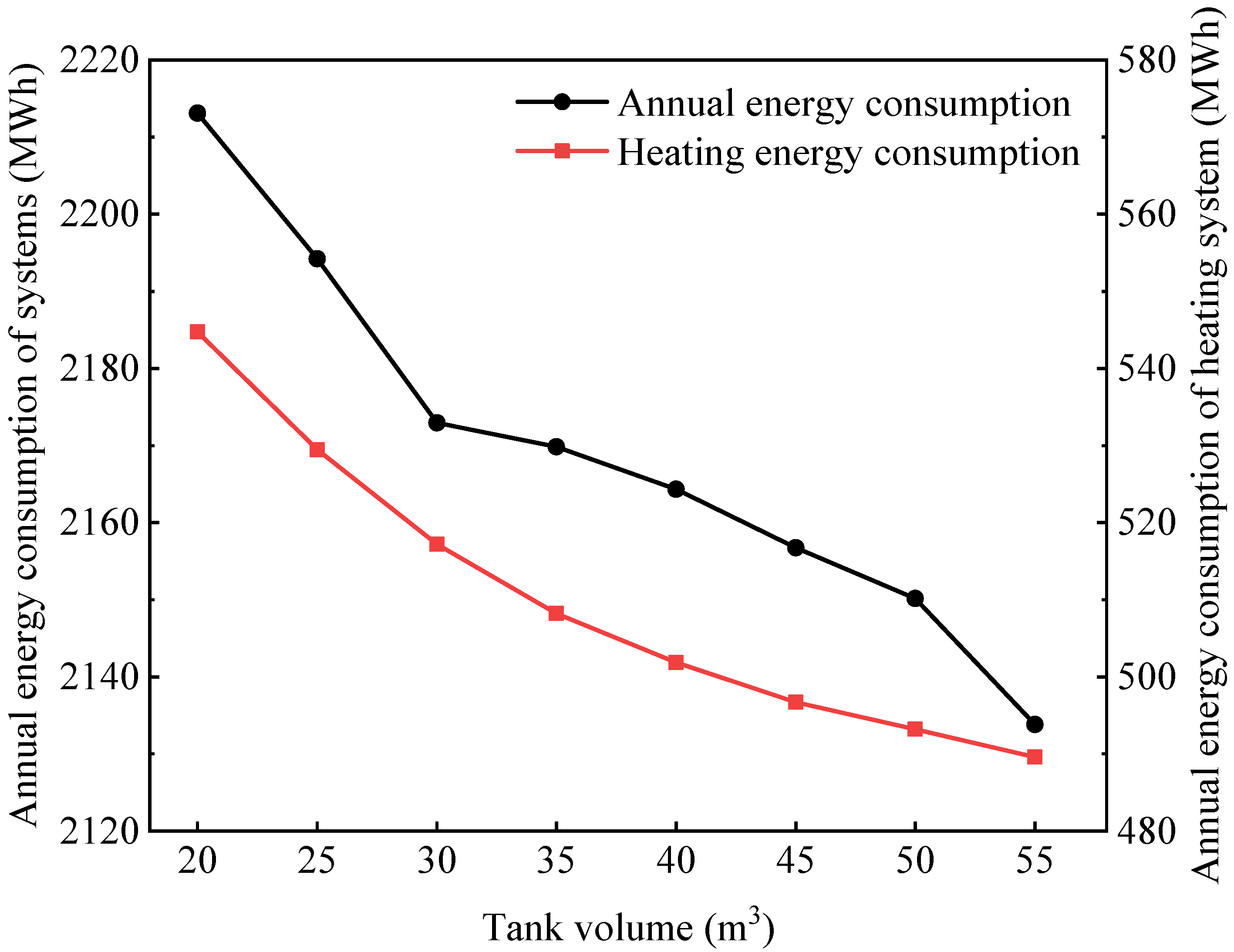 Sustainability 16 06542 g013