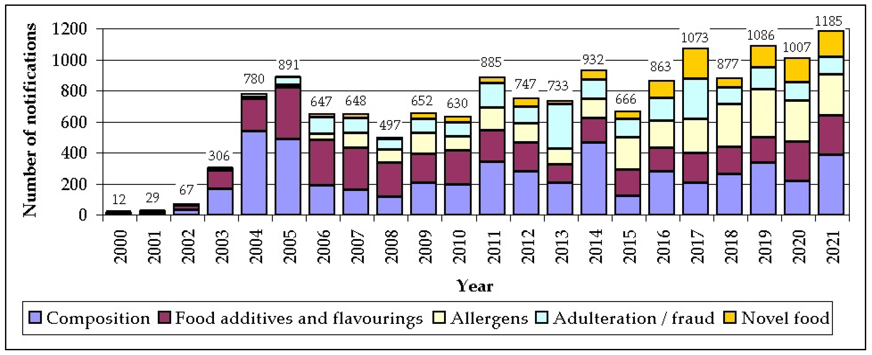 Sustainability 16 06545 g001