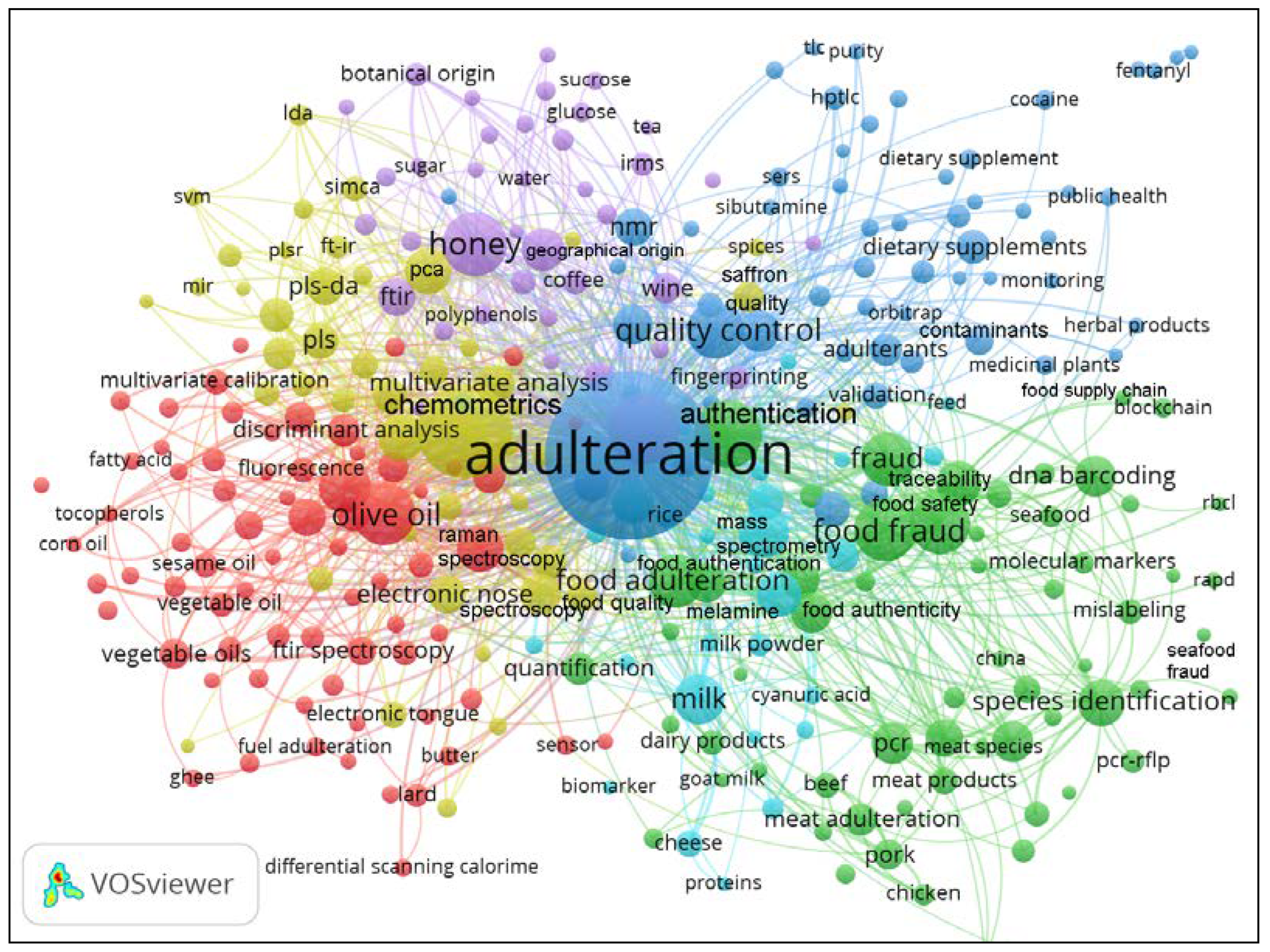 Sustainability 16 06545 g003
