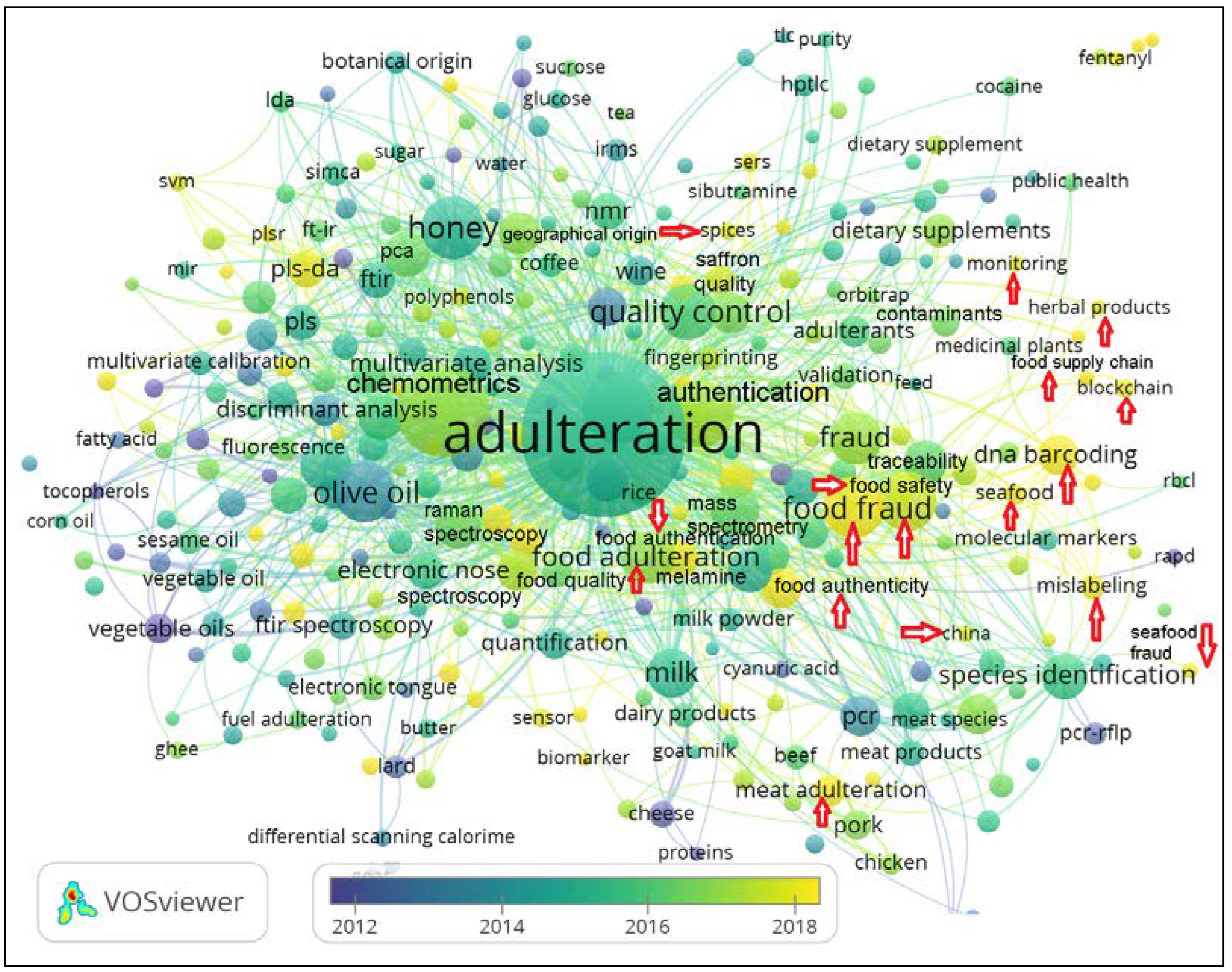 Sustainability 16 06545 g004