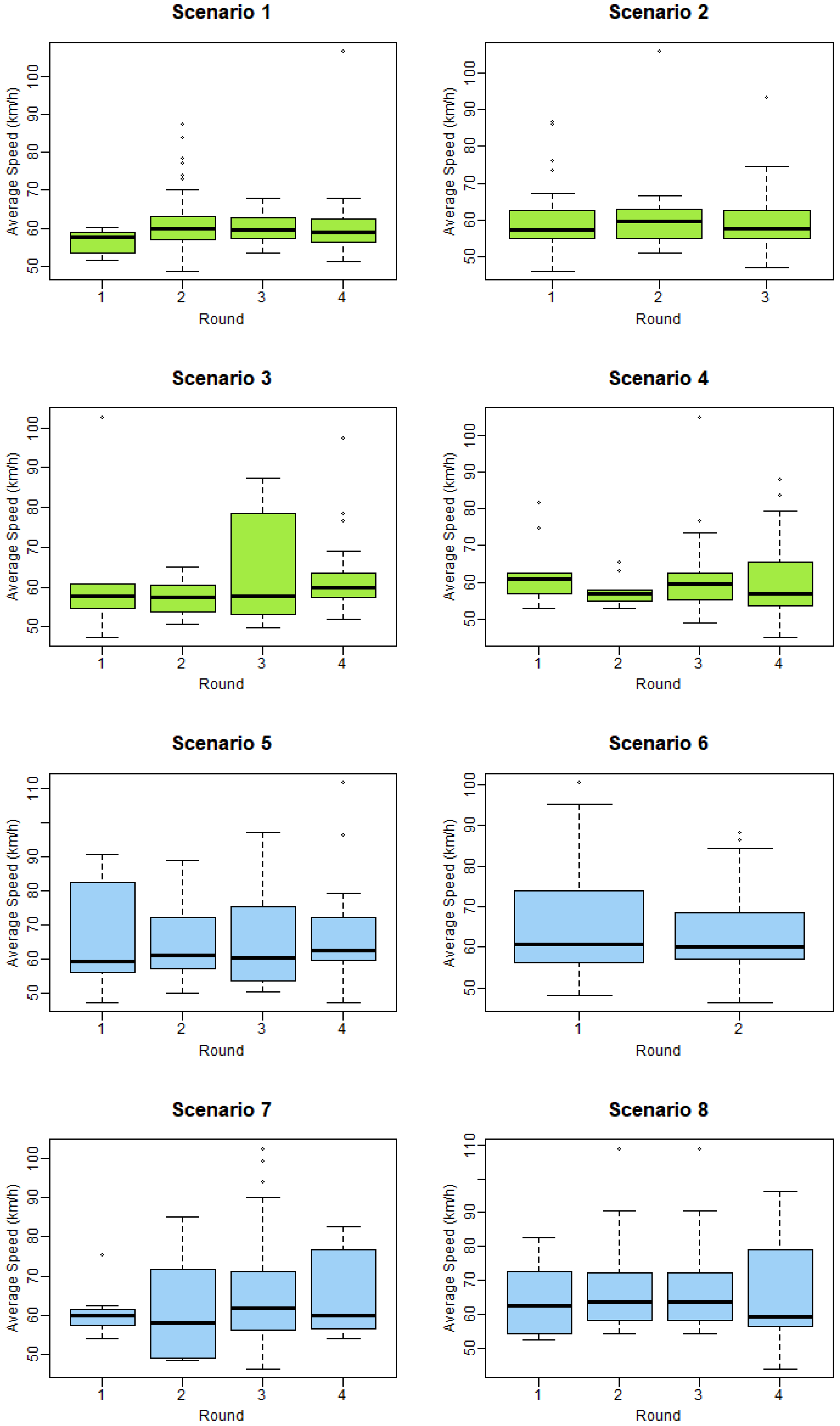 Sustainability 16 06546 g004
