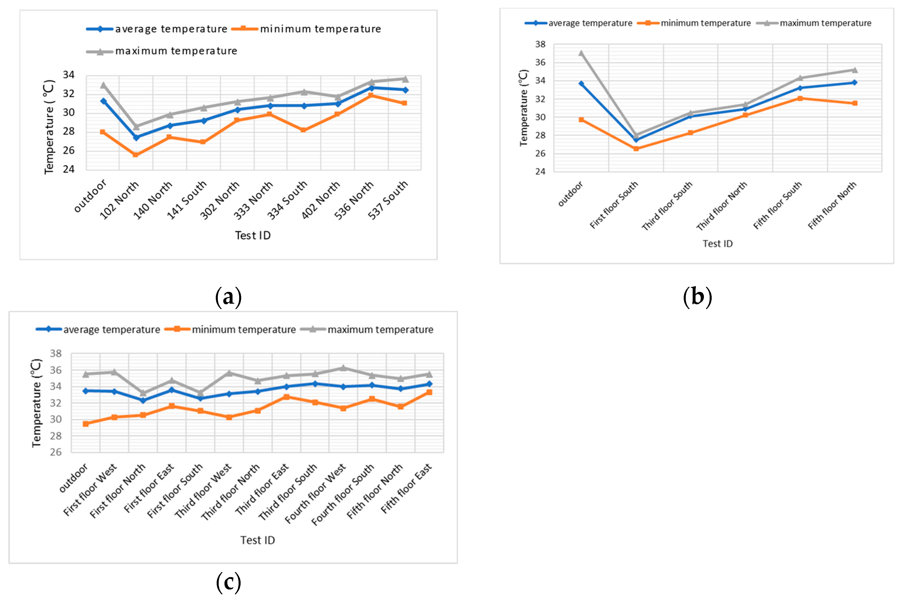 Sustainability 16 06547 g003