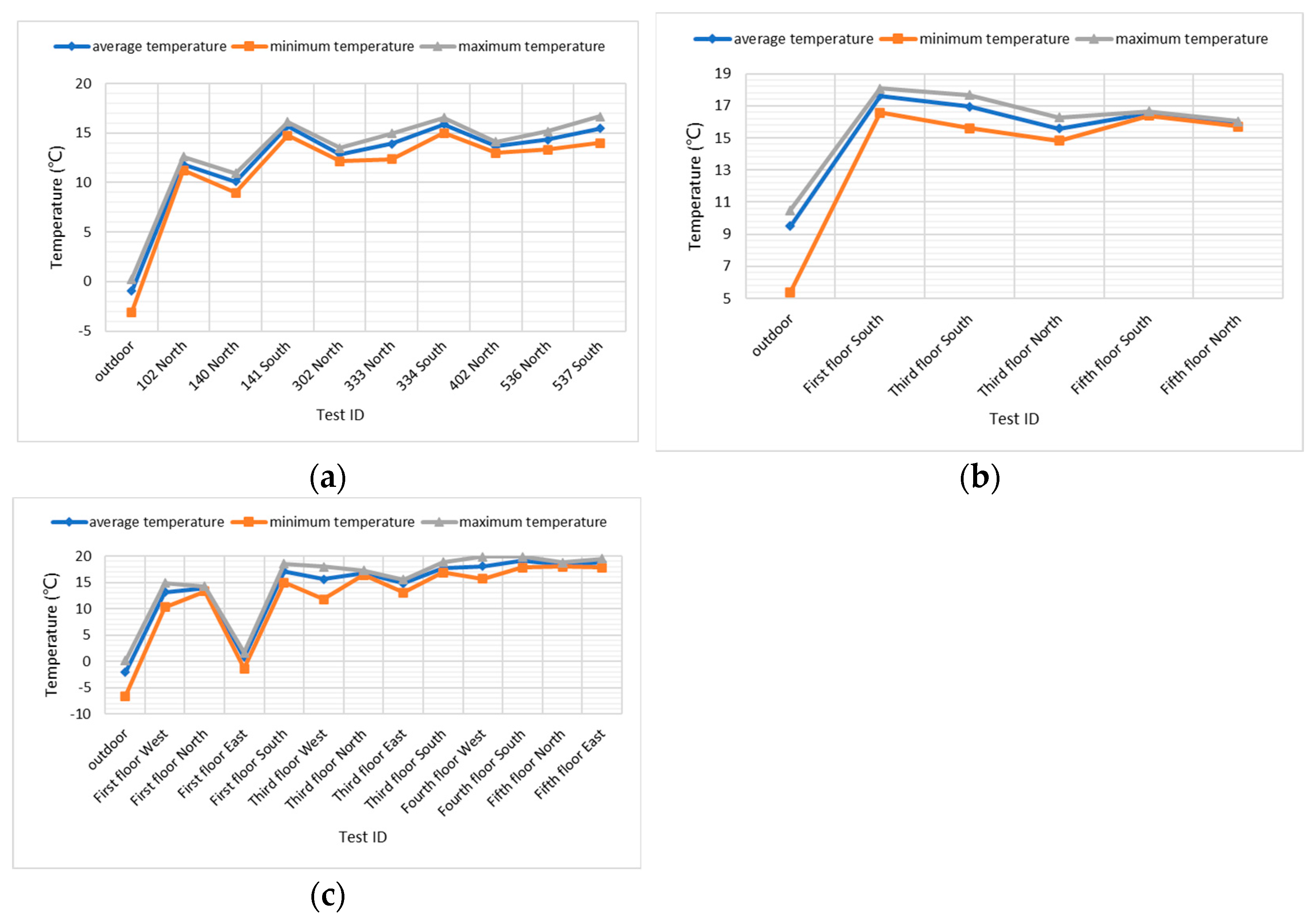 Sustainability 16 06547 g006