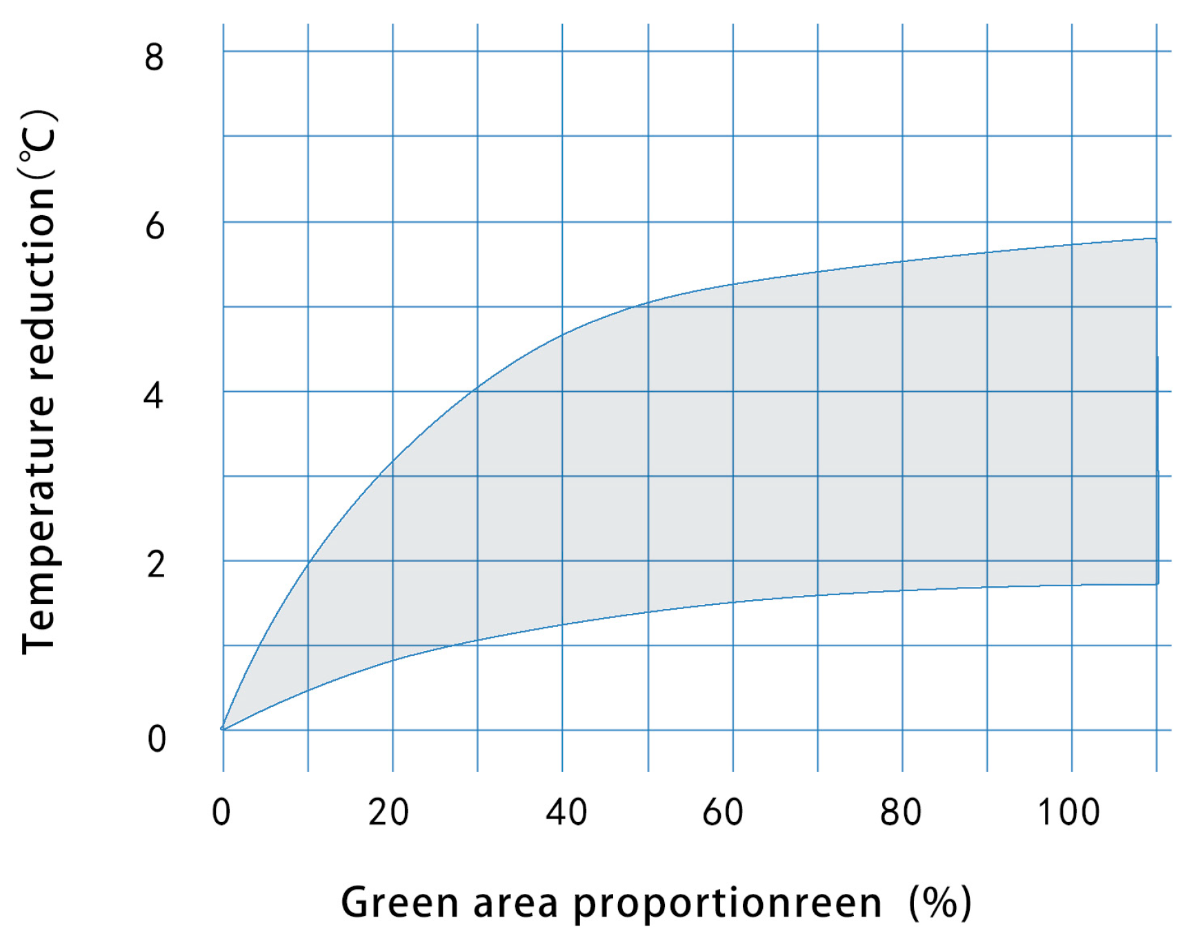 Sustainability 16 06547 g012