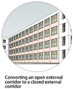 Sustainability 16 06547 i015