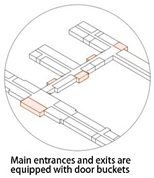 Sustainability 16 06547 i017