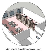 Sustainability 16 06547 i018