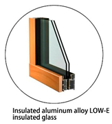 Sustainability 16 06547 i020