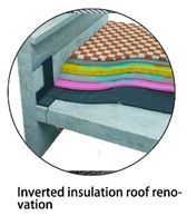 Sustainability 16 06547 i022