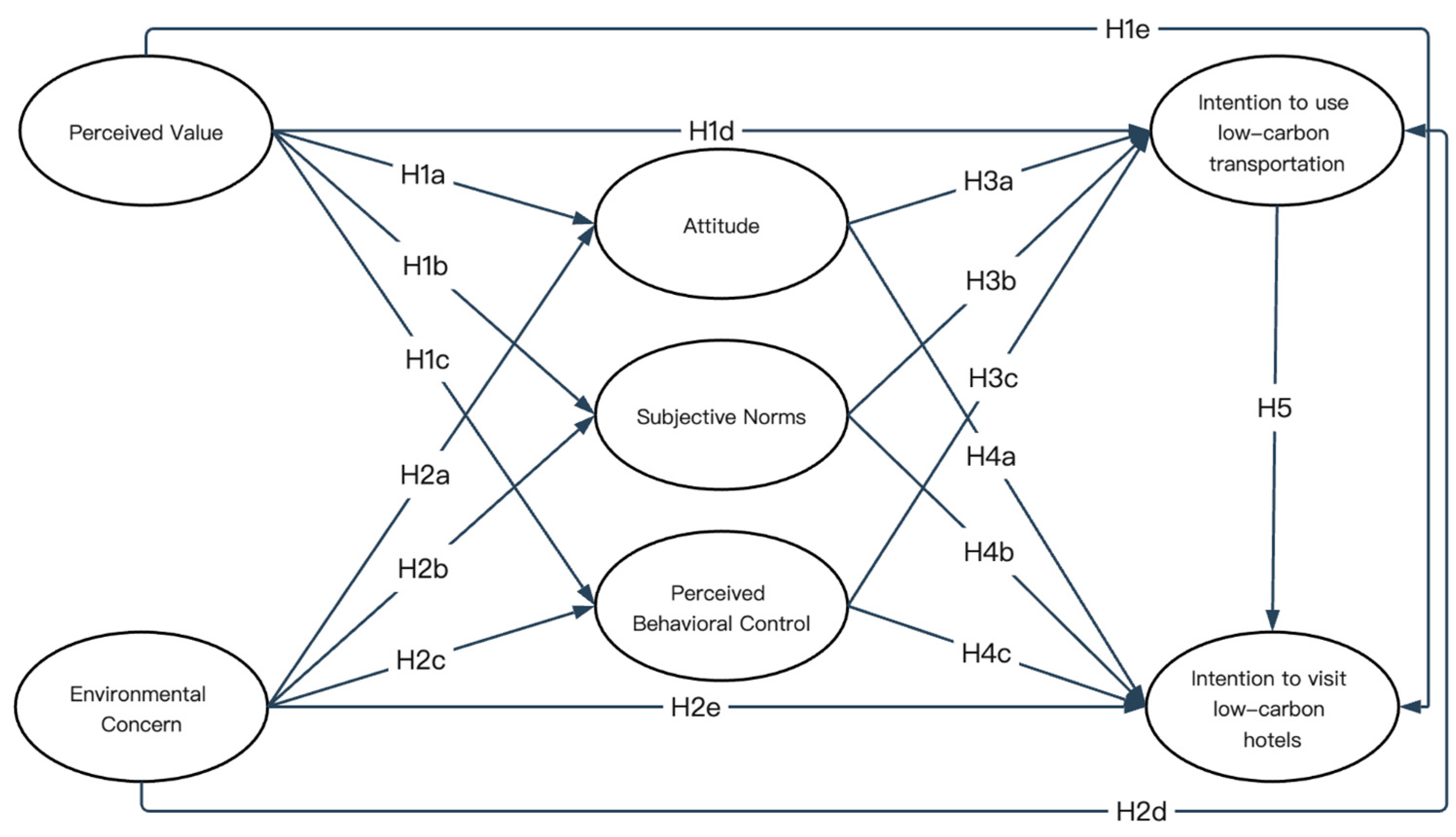 Sustainability 16 06559 g001