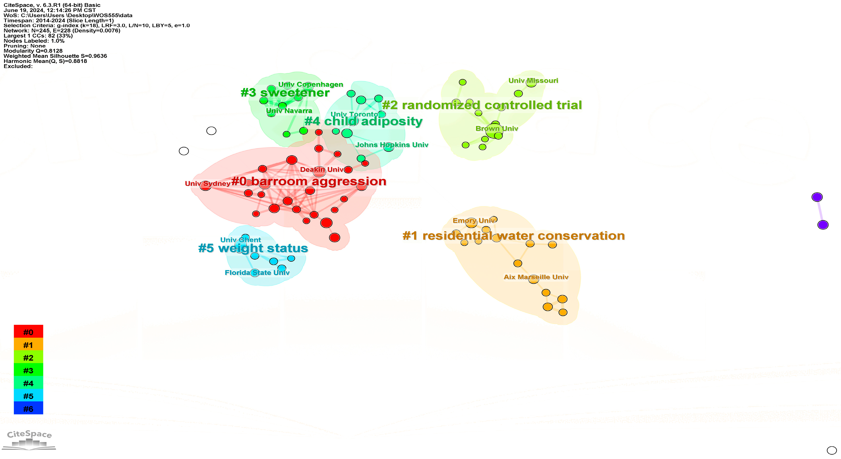Sustainability 16 06560 g002