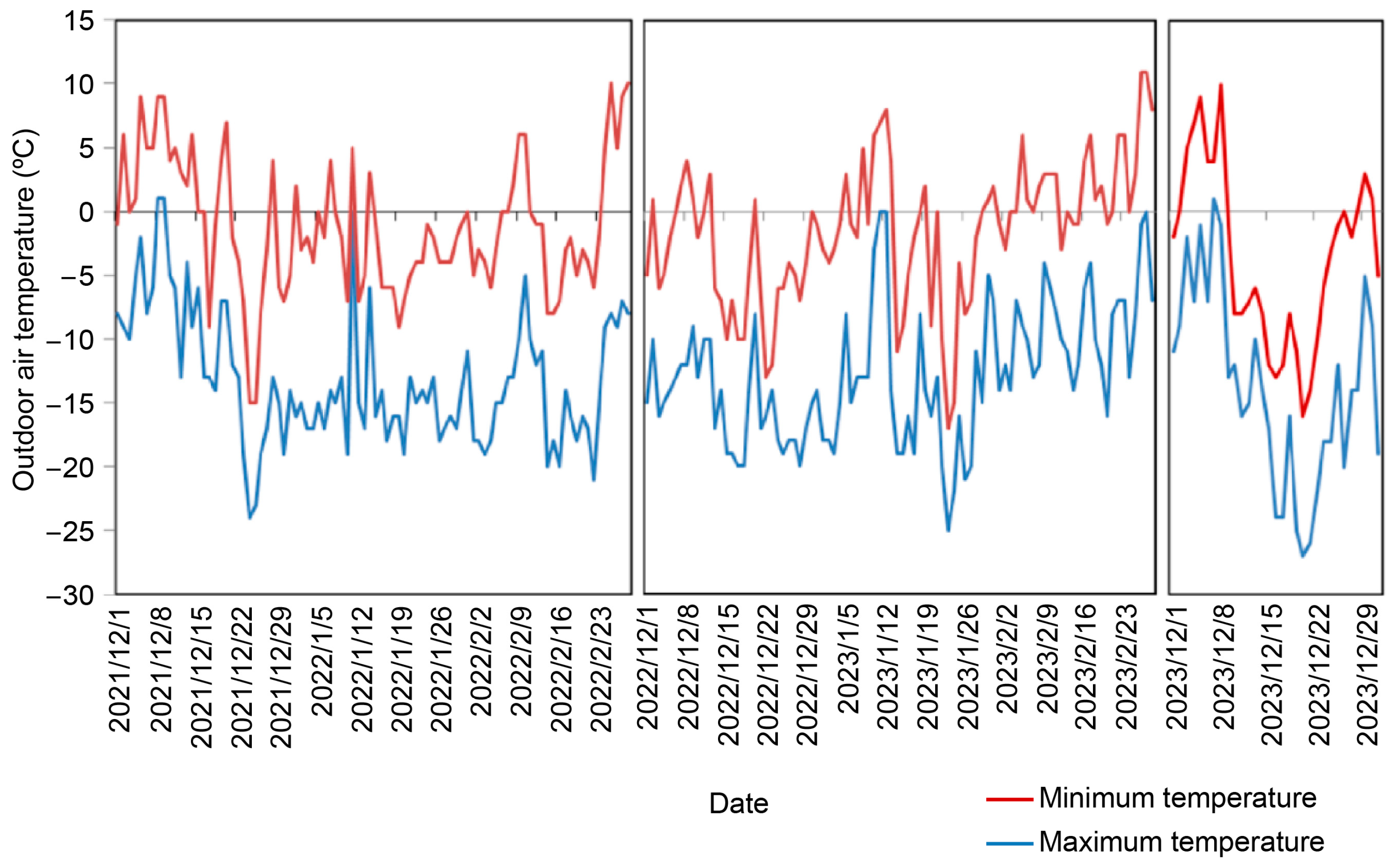Sustainability 16 06563 g001