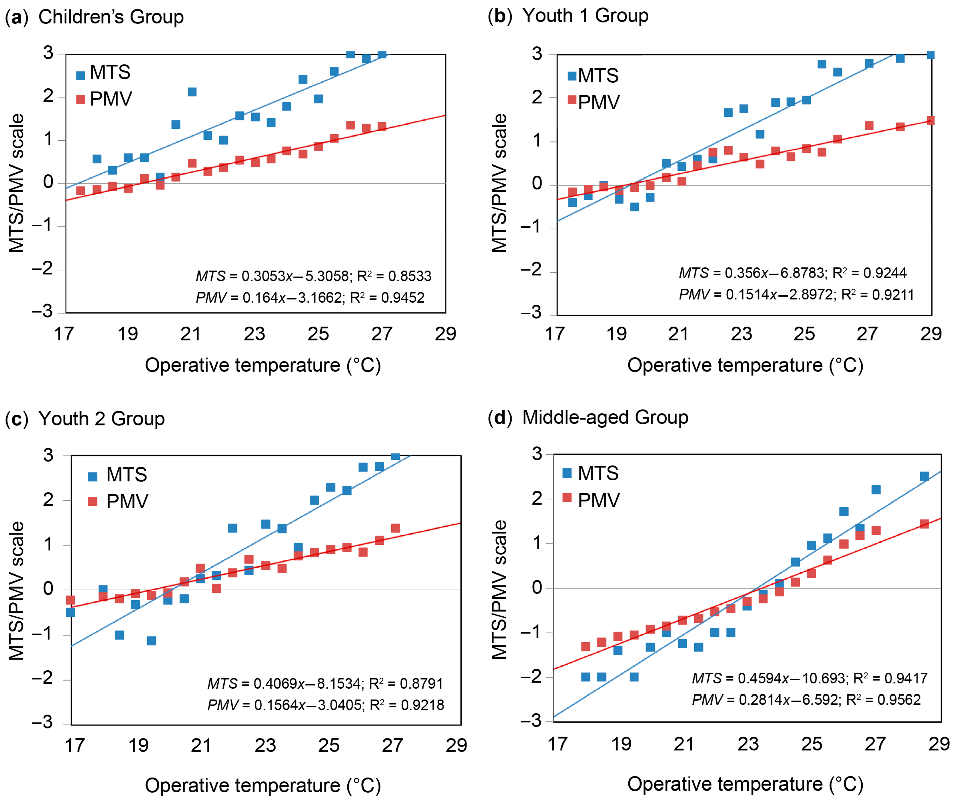 Sustainability 16 06563 g004