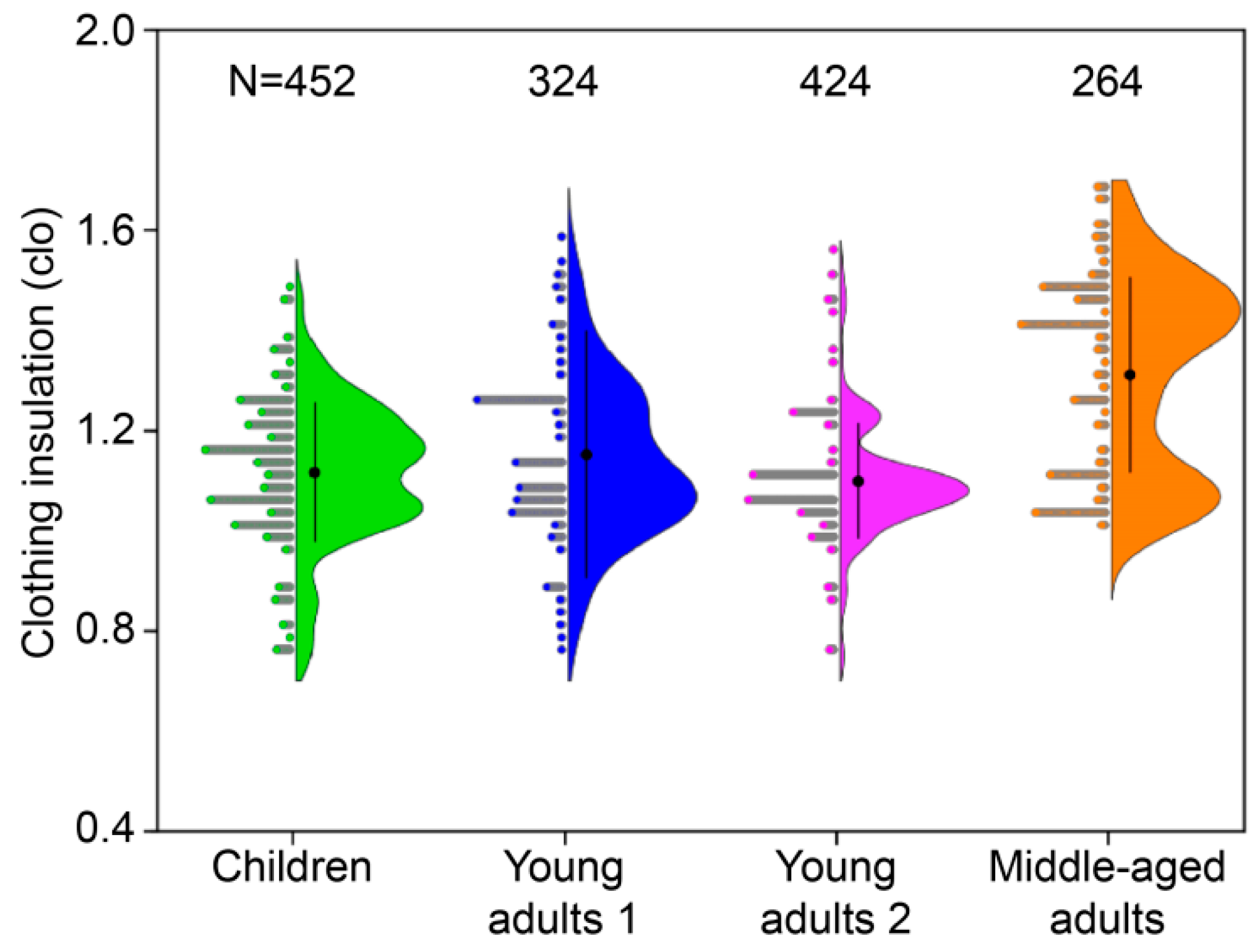 Sustainability 16 06563 g008