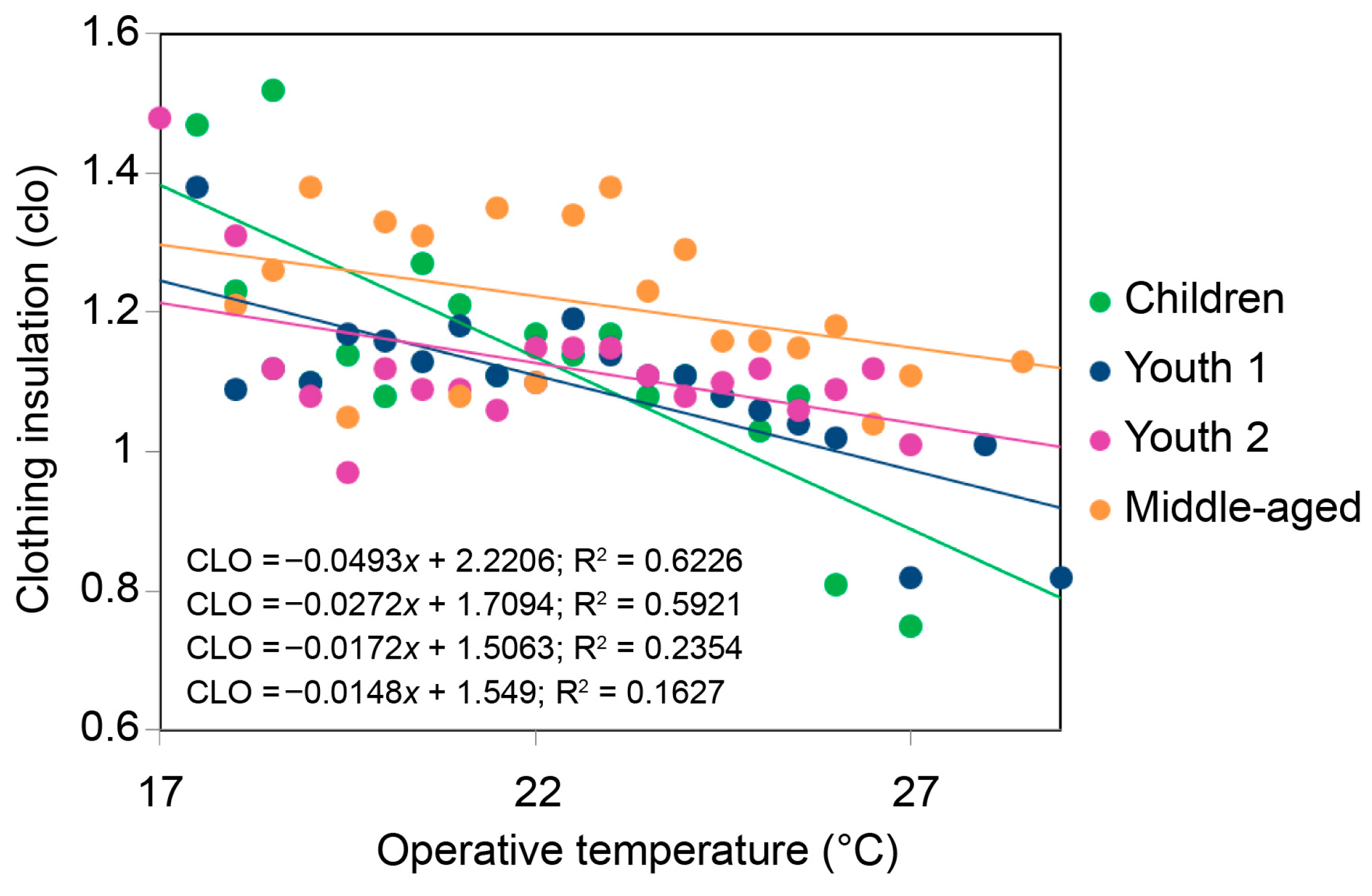 Sustainability 16 06563 g009