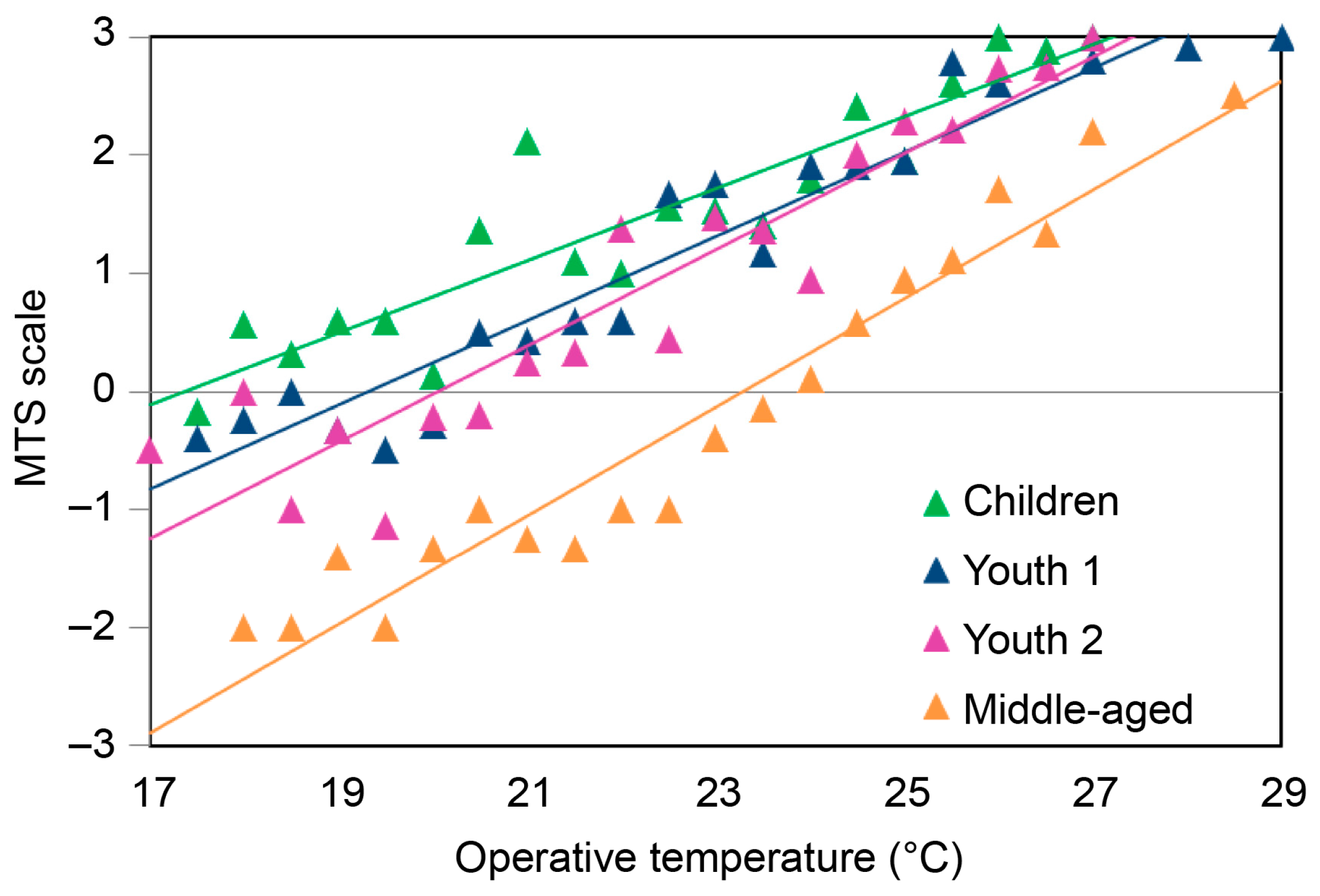 Sustainability 16 06563 g010