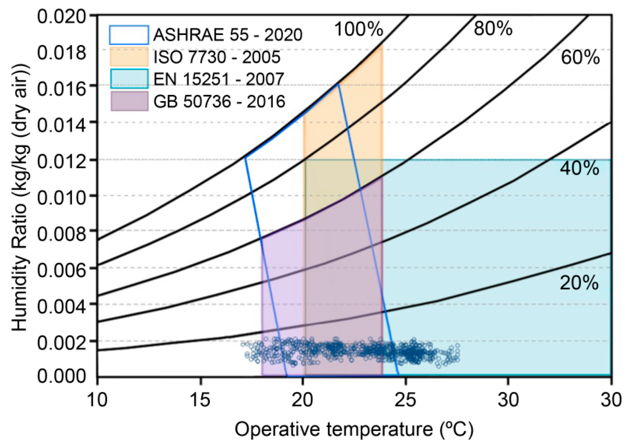 Sustainability 16 06563 g011