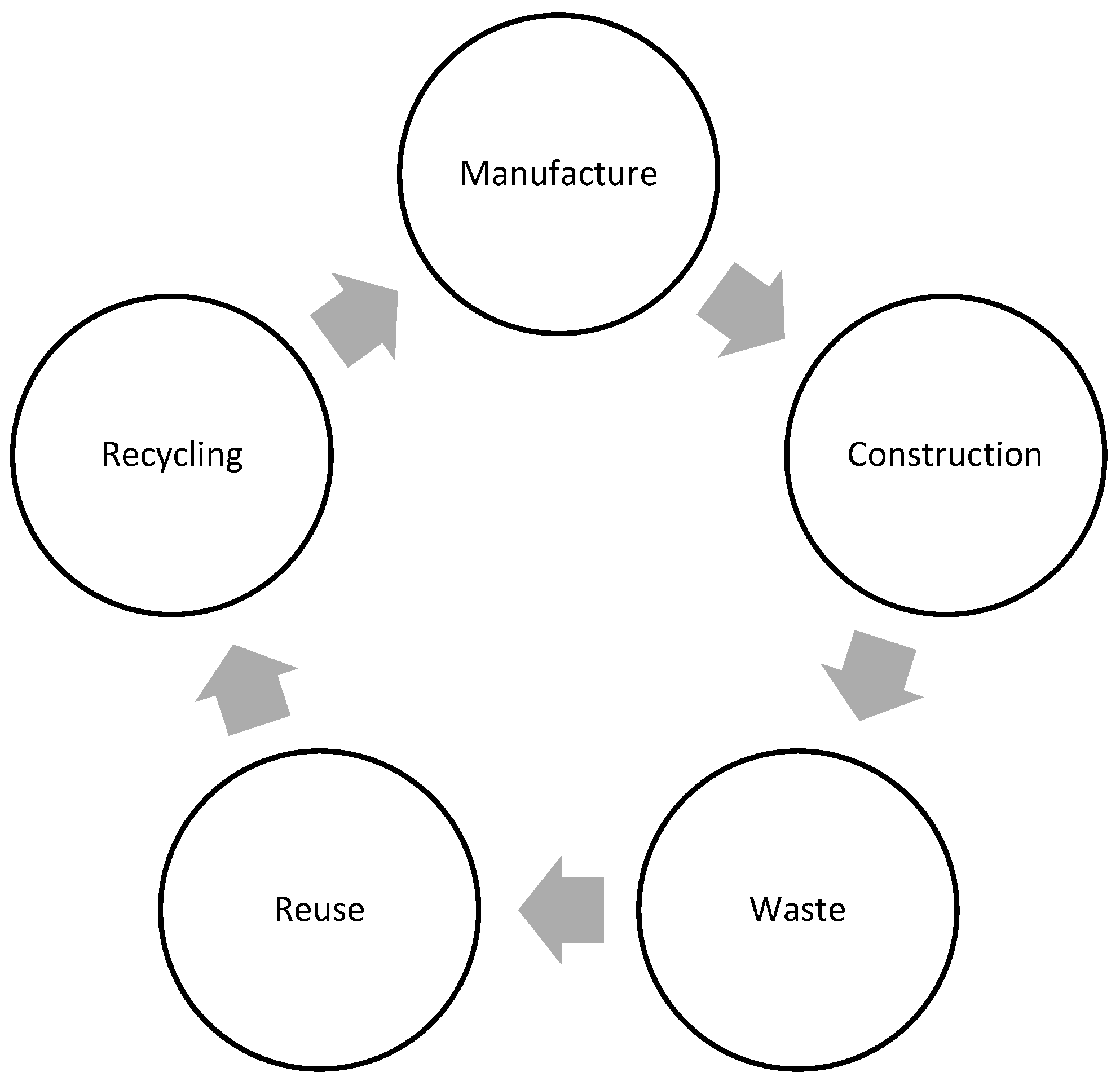 Sustainability 16 06565 g002