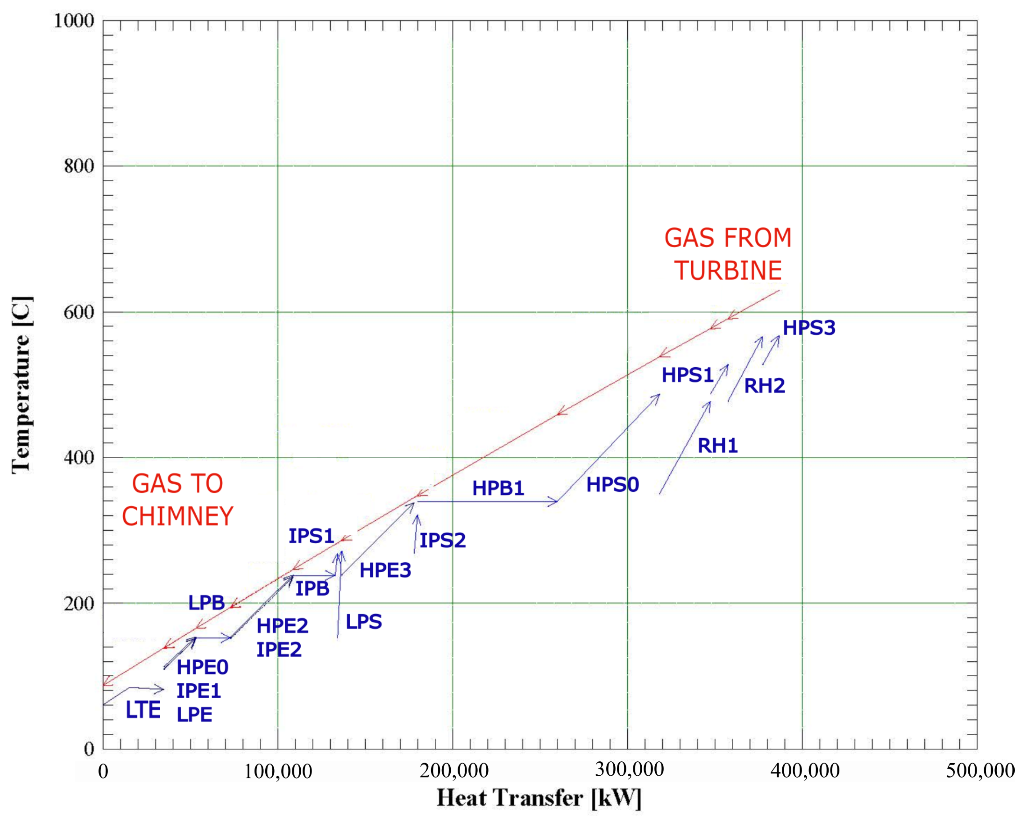 Sustainability 16 06566 g005