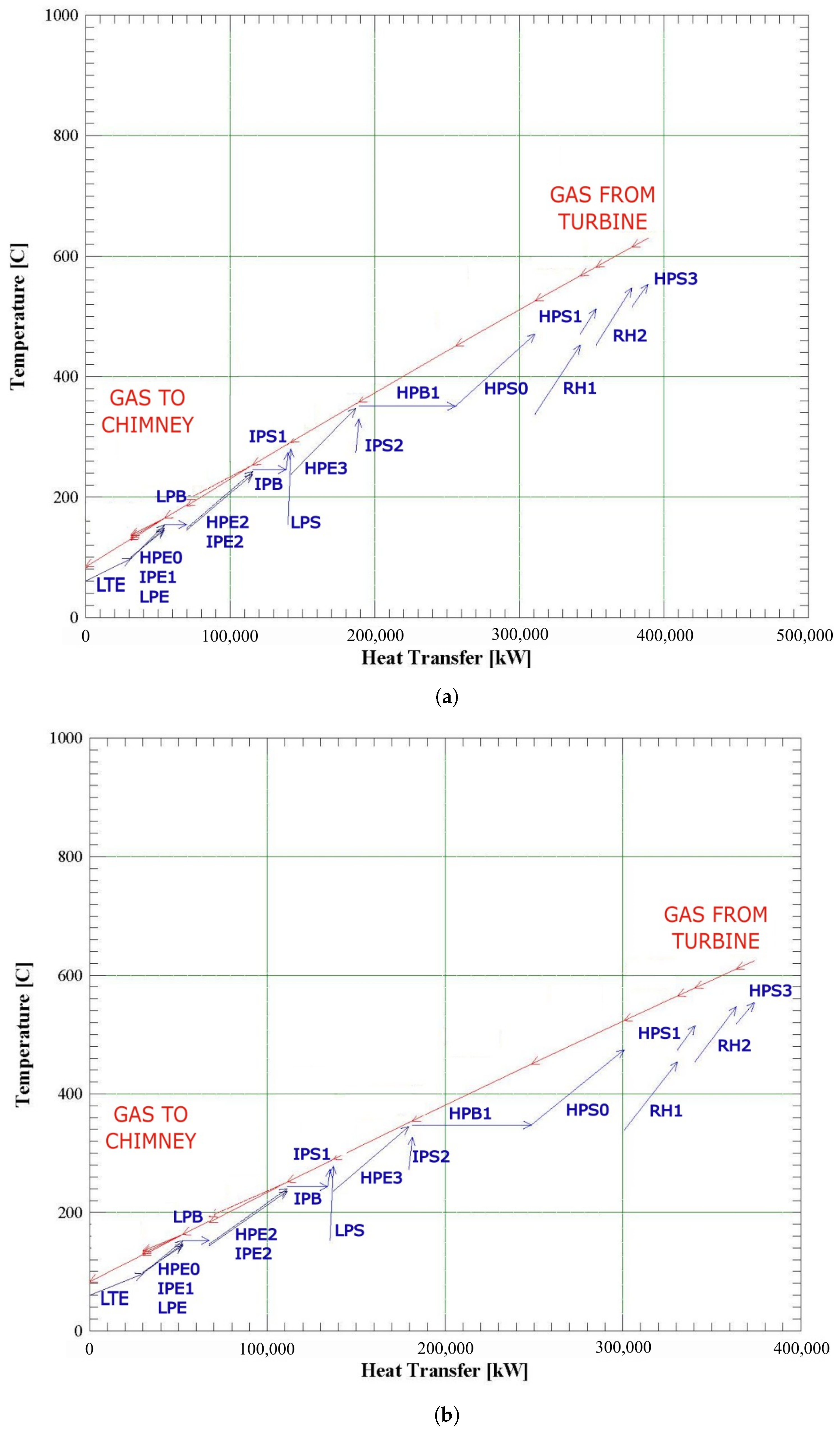 Sustainability 16 06566 g008