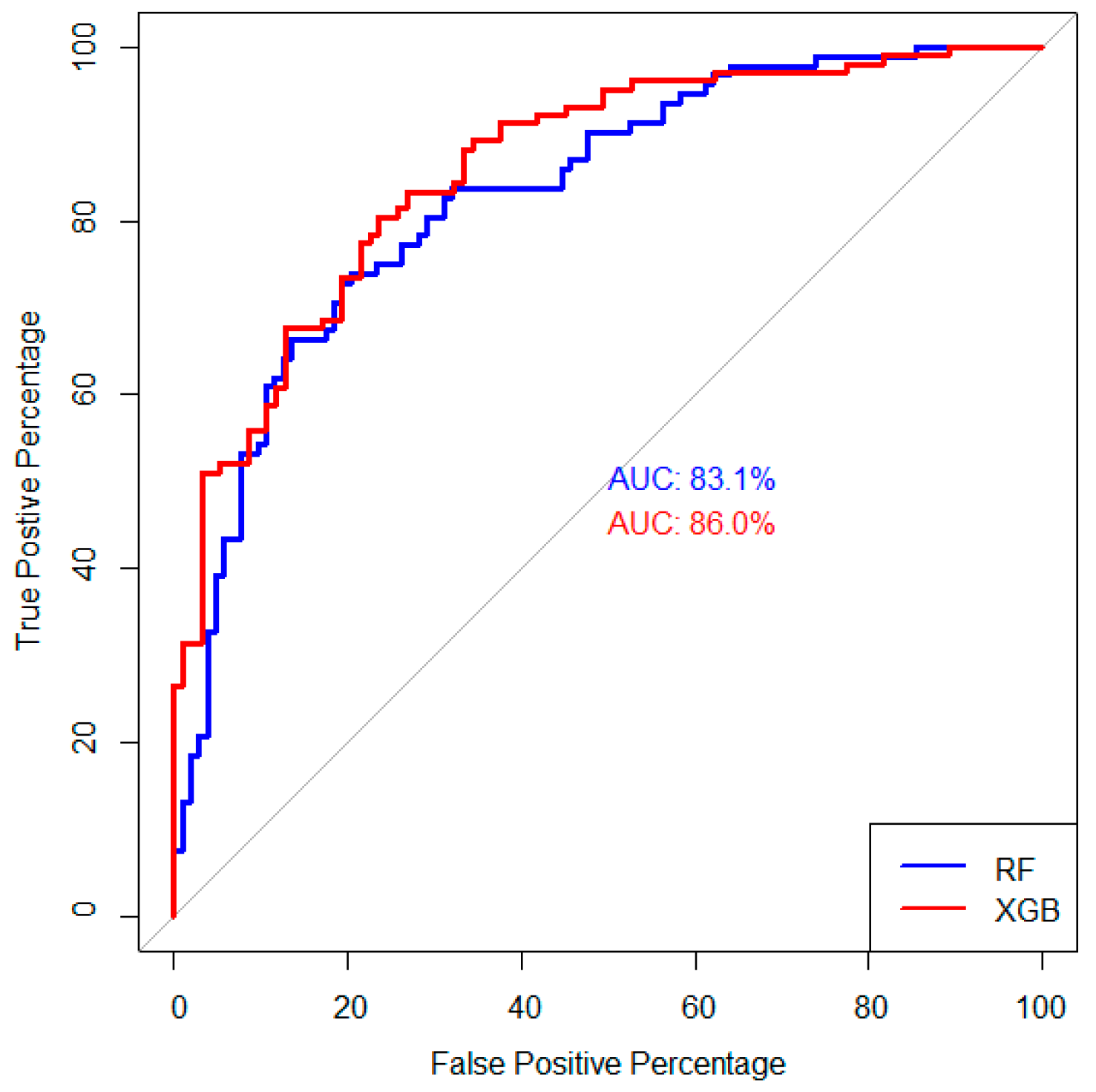 Sustainability 16 06569 g006