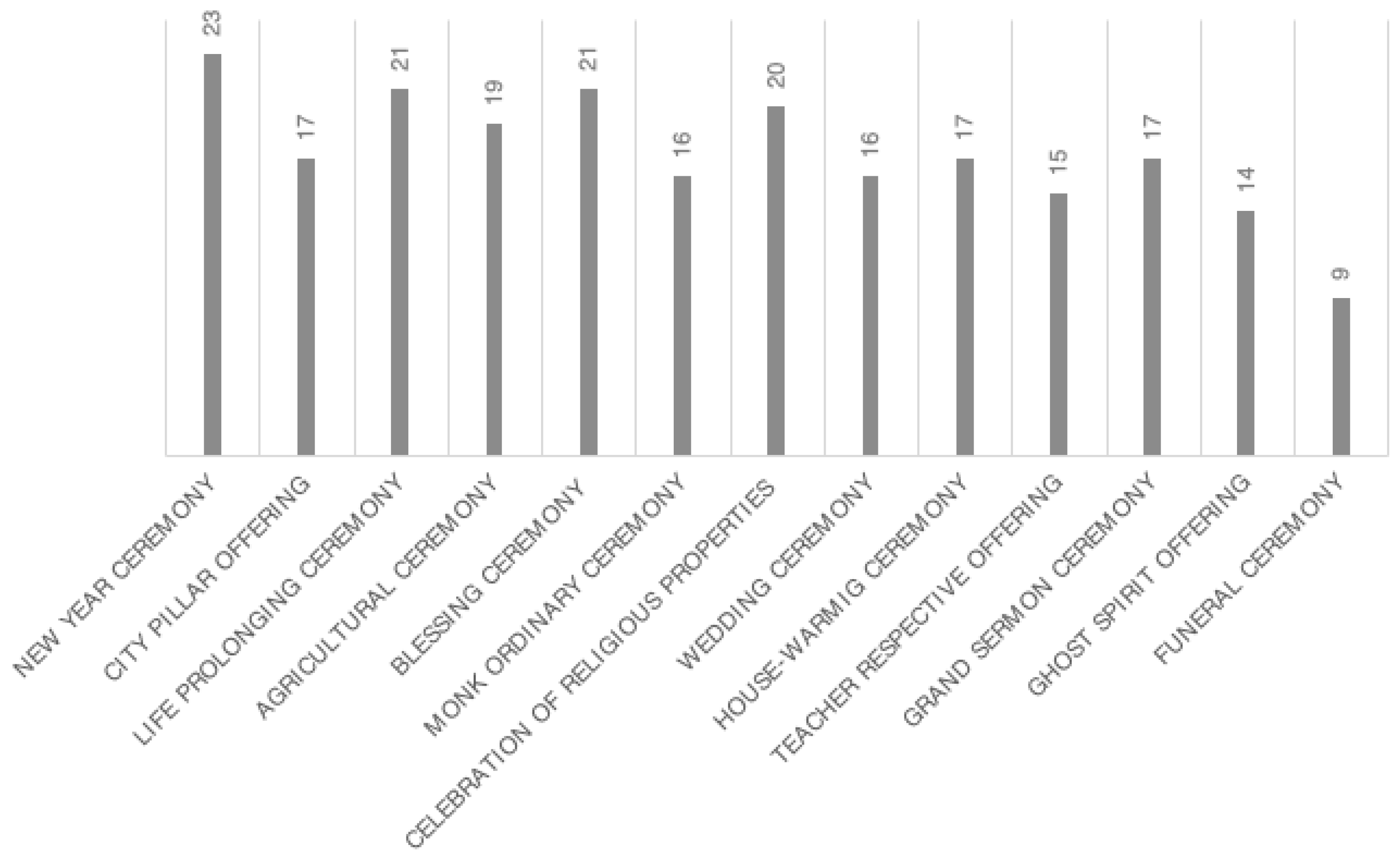 Sustainability 16 06574 g007