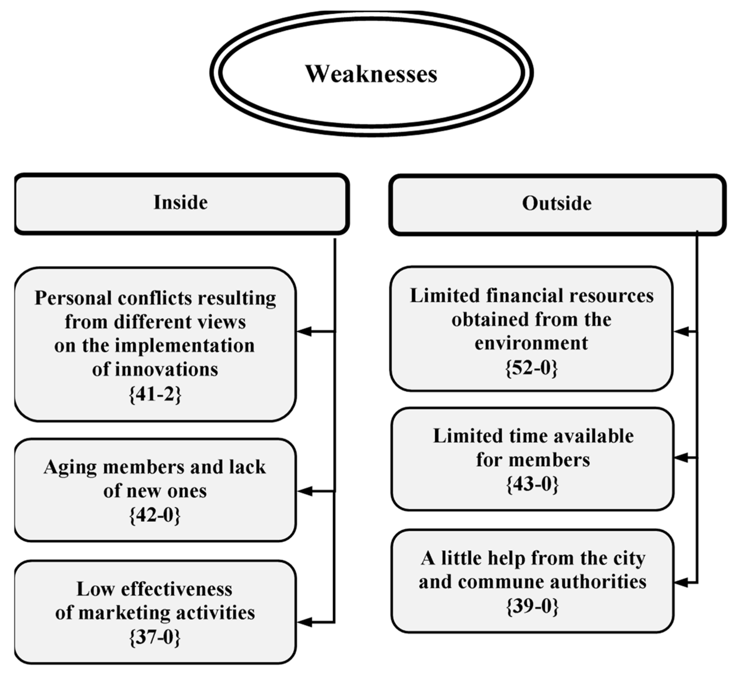 Sustainability 16 06576 g007