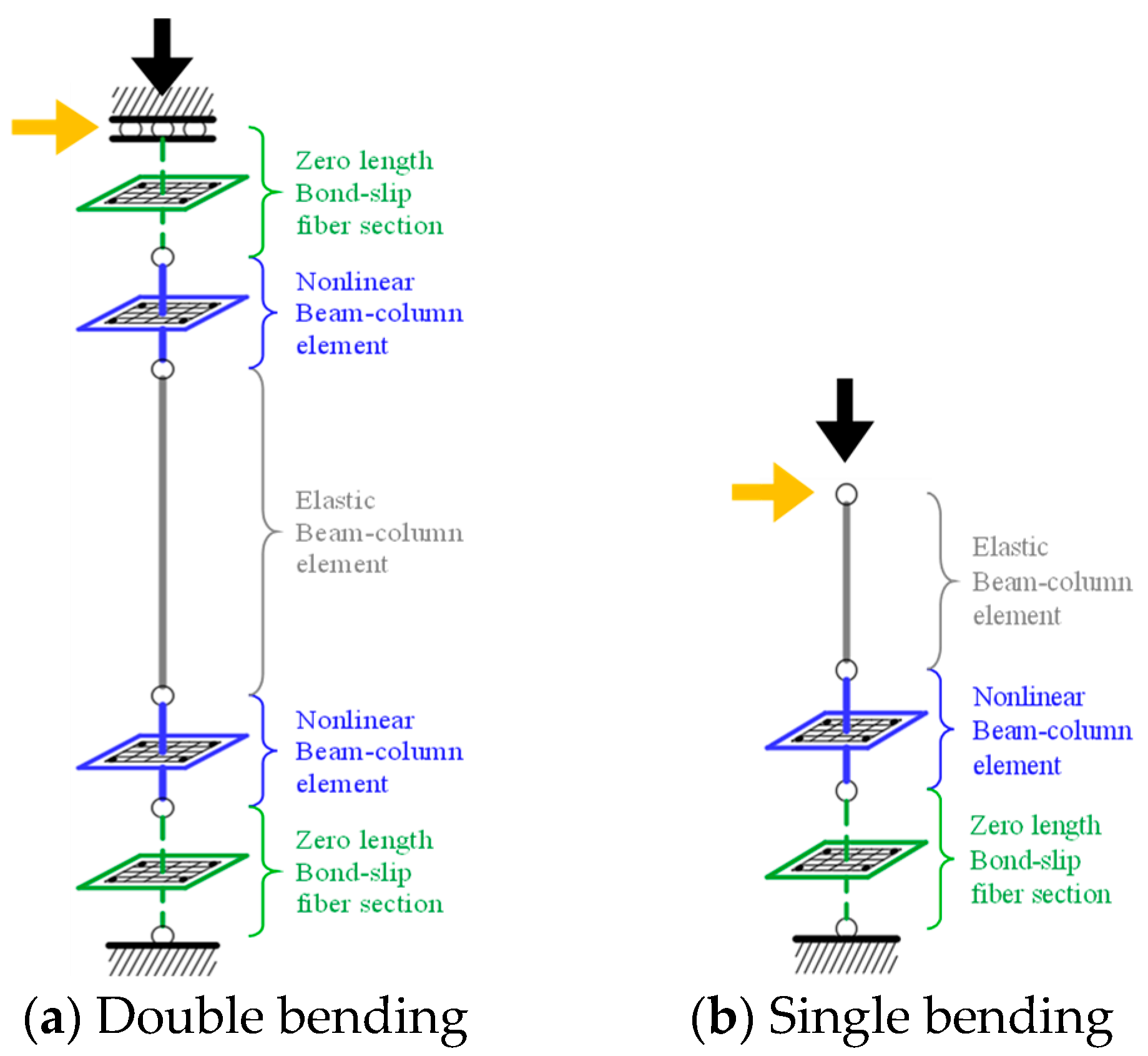 Sustainability 16 06578 g002