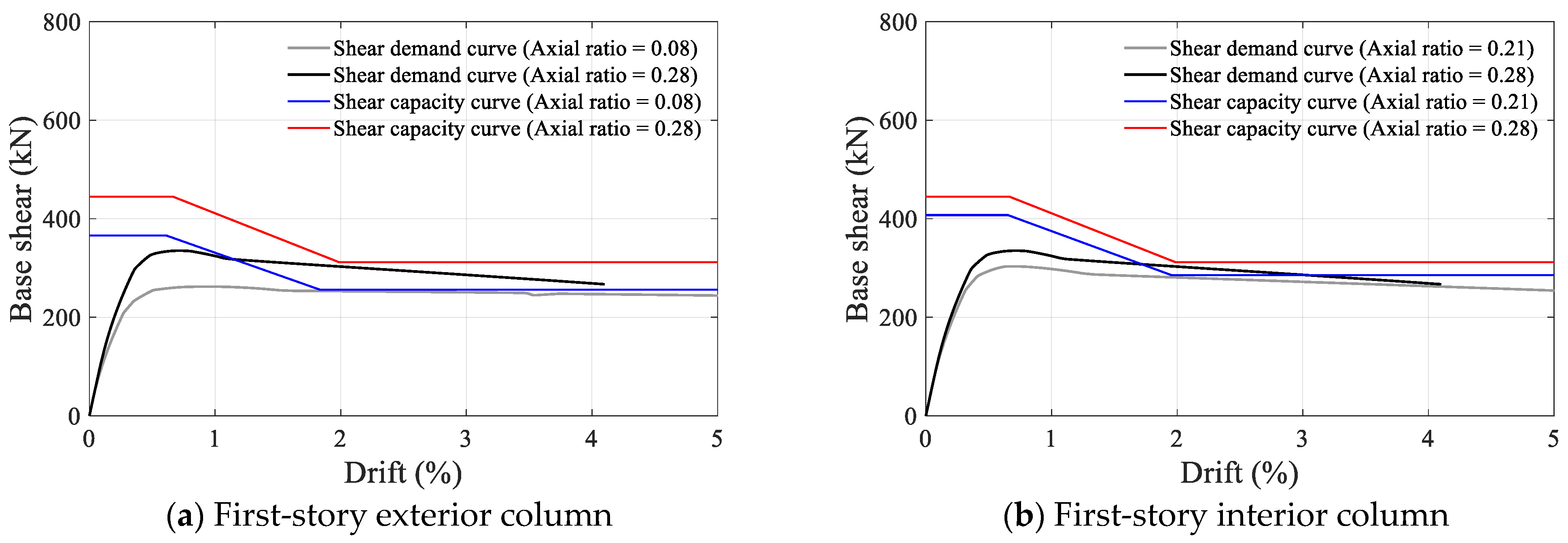 Sustainability 16 06578 g010