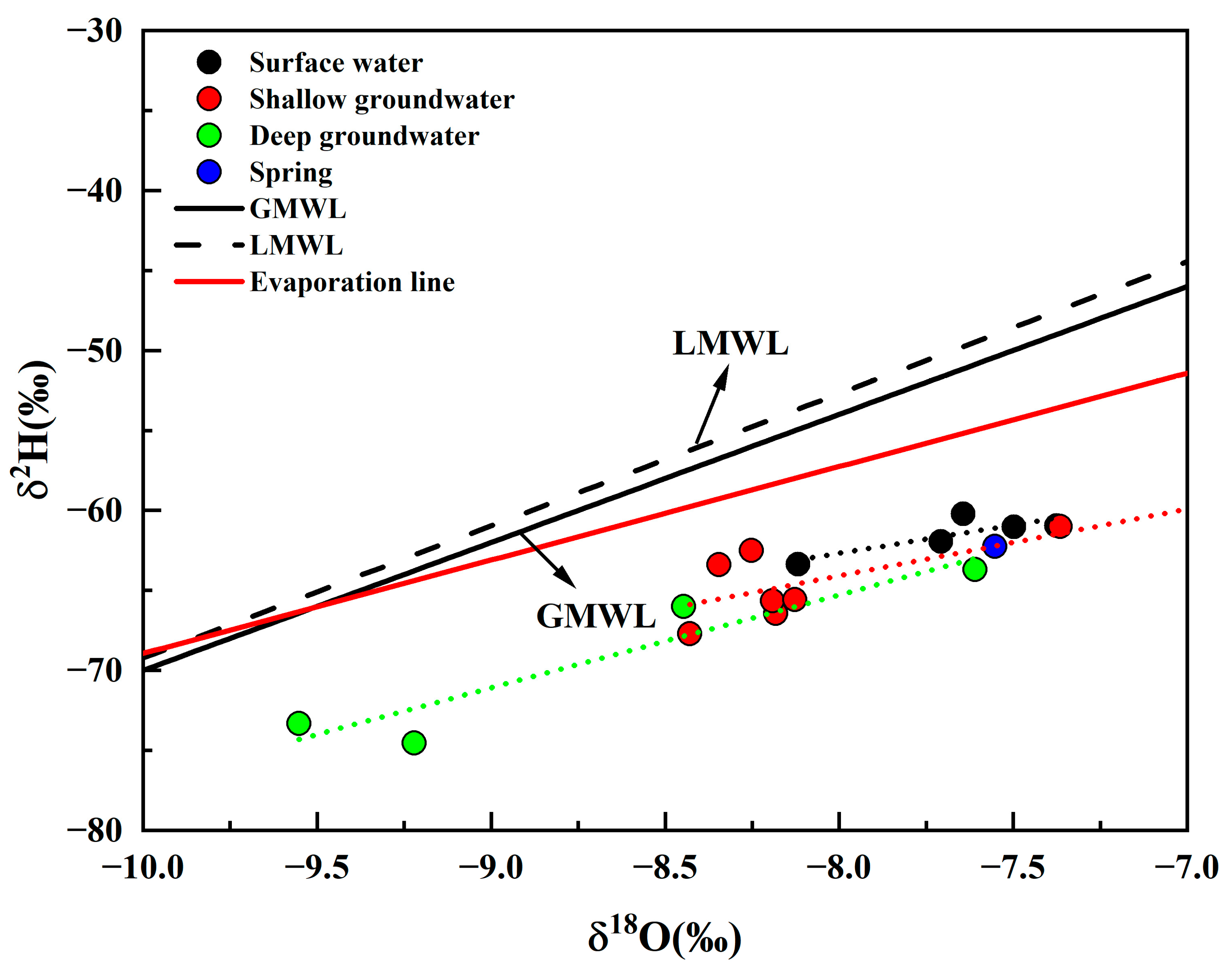 Sustainability 16 06580 g004