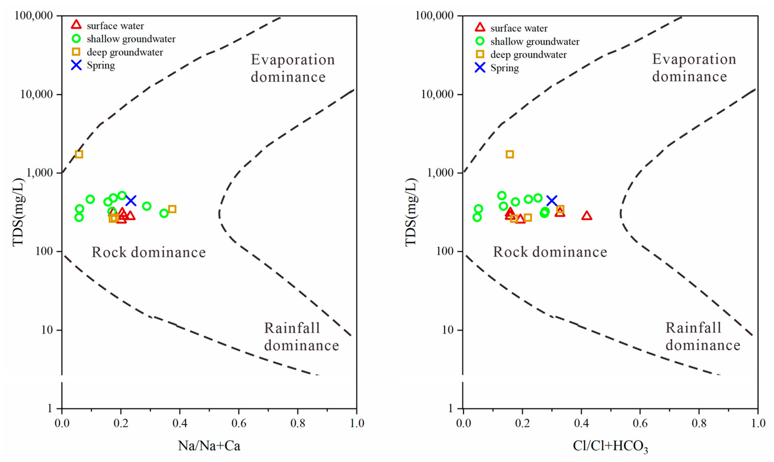 Sustainability 16 06580 g006