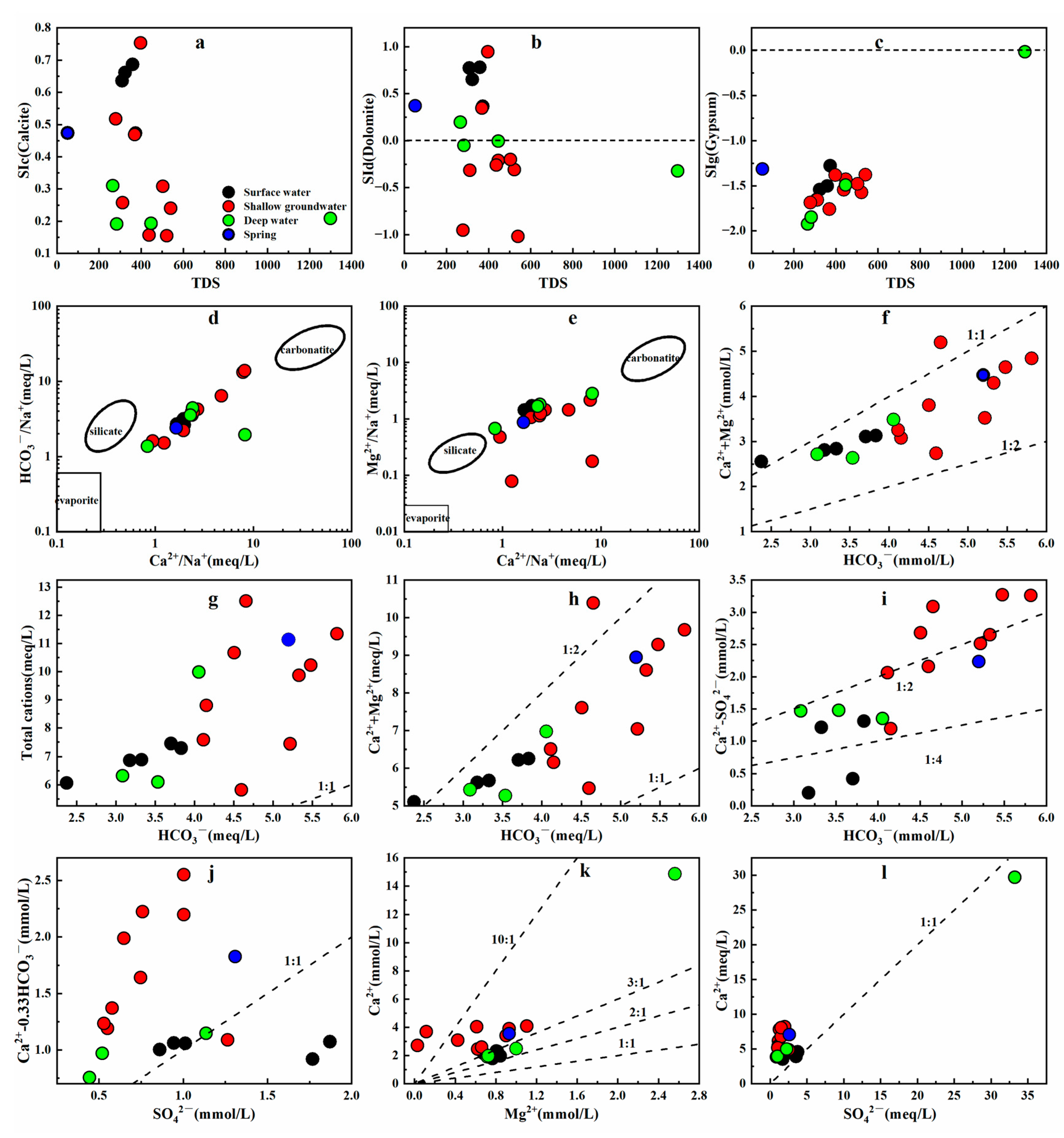 Sustainability 16 06580 g007