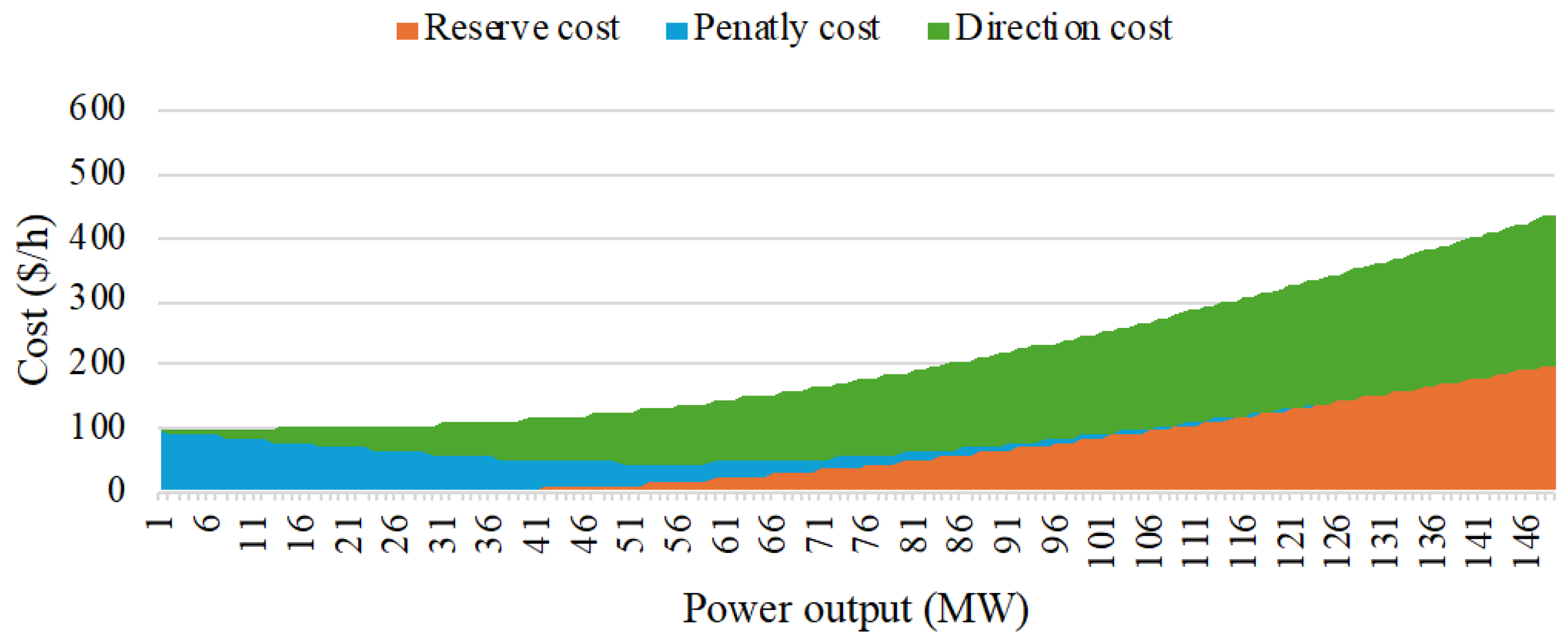 Sustainability 16 06581 g0a2