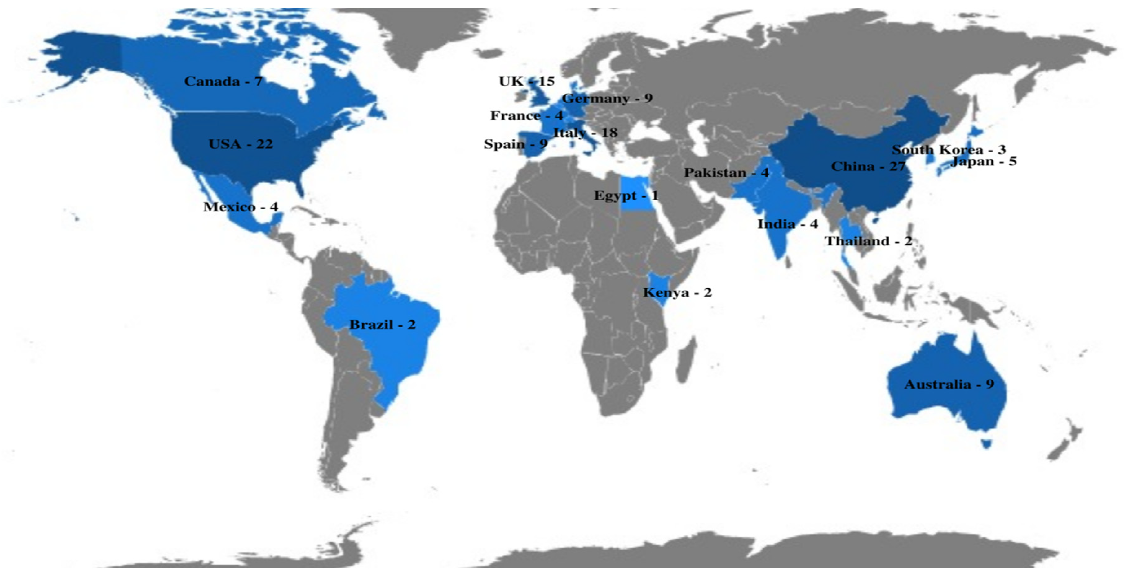 Sustainability 16 06583 g004