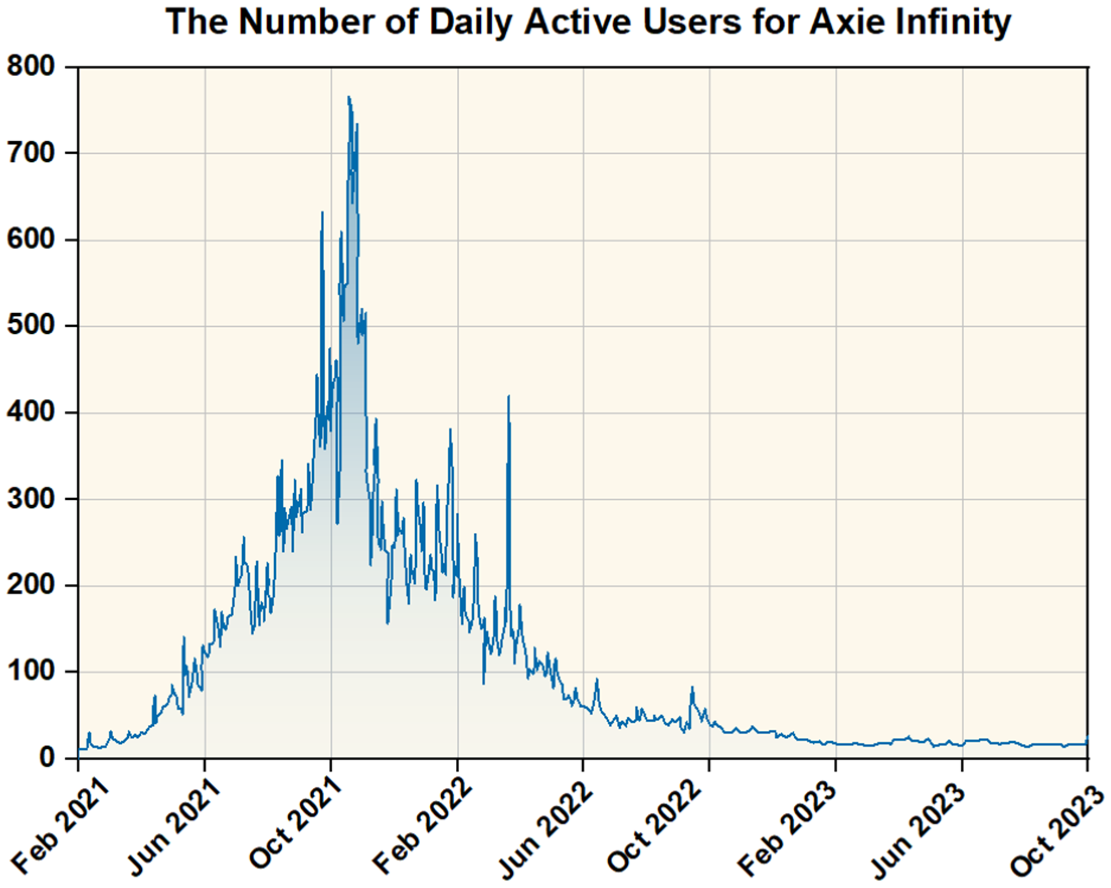Sustainability 16 06587 g001