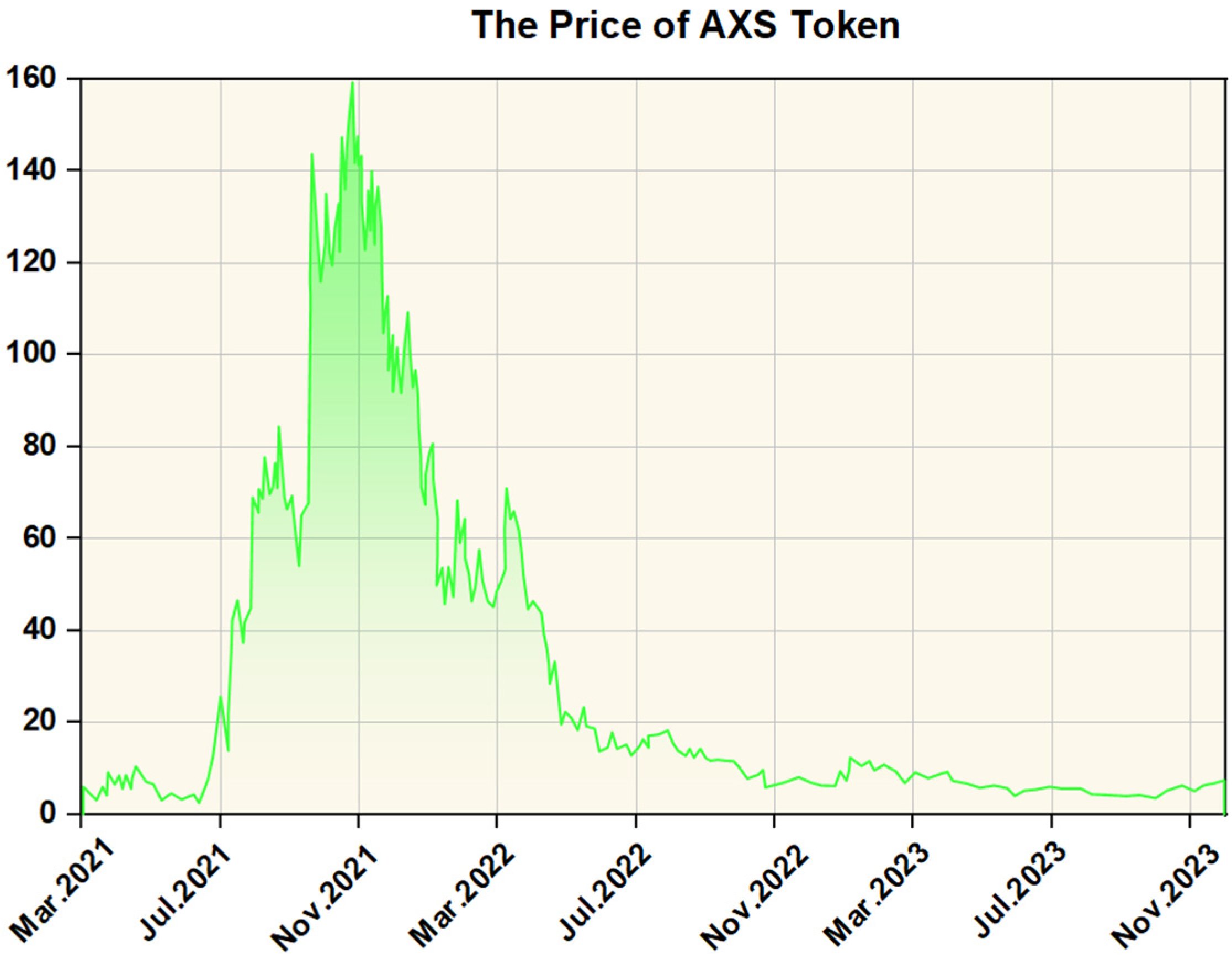 Sustainability 16 06587 g002
