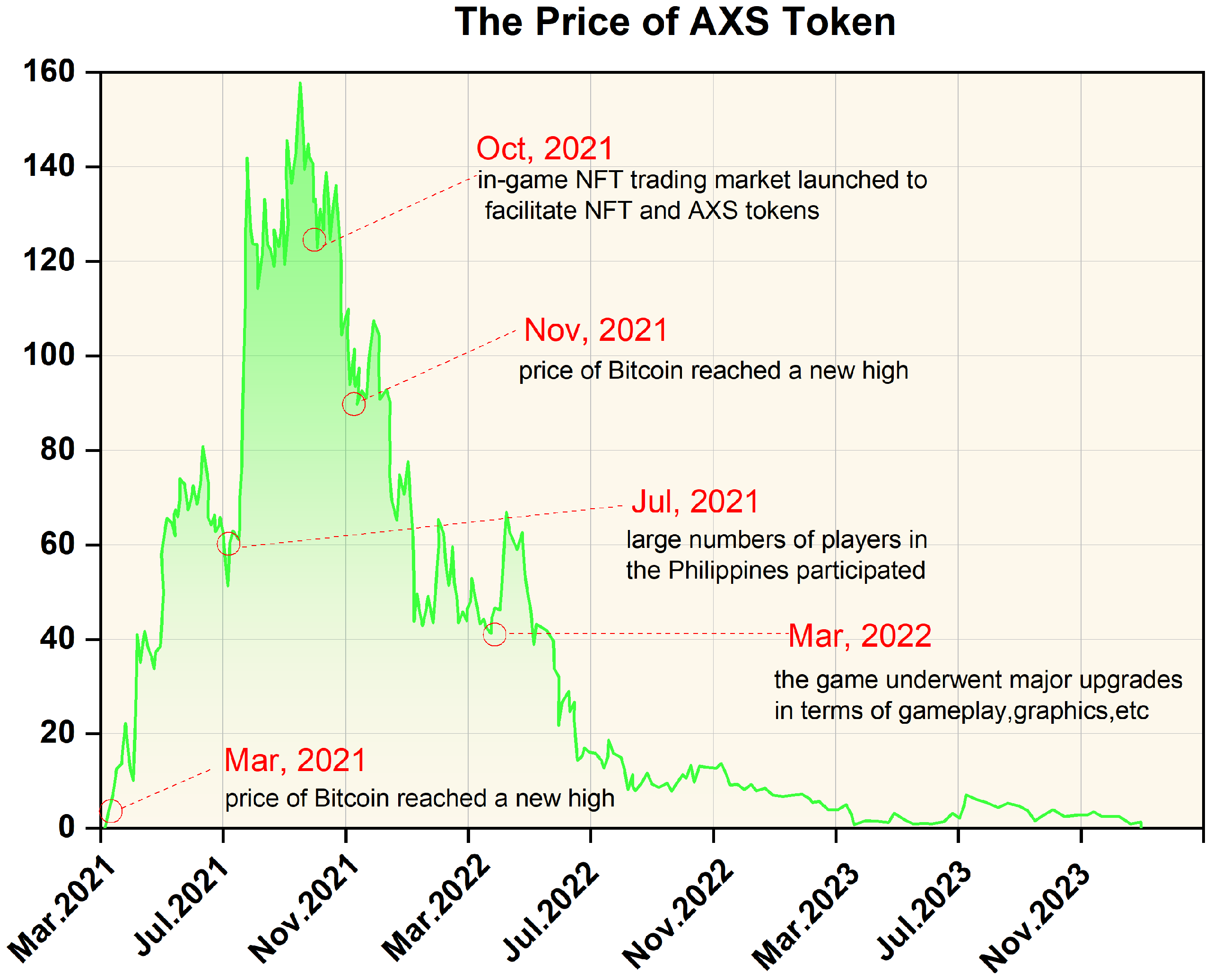 Sustainability 16 06587 g007